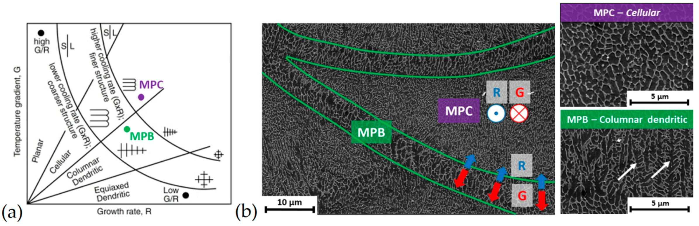 Materials 15 02047 g015