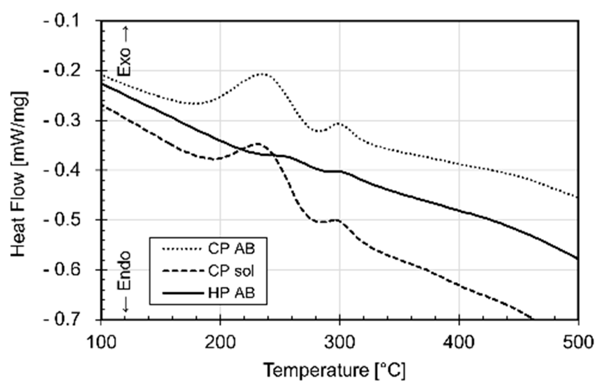 Materials 15 02047 g019