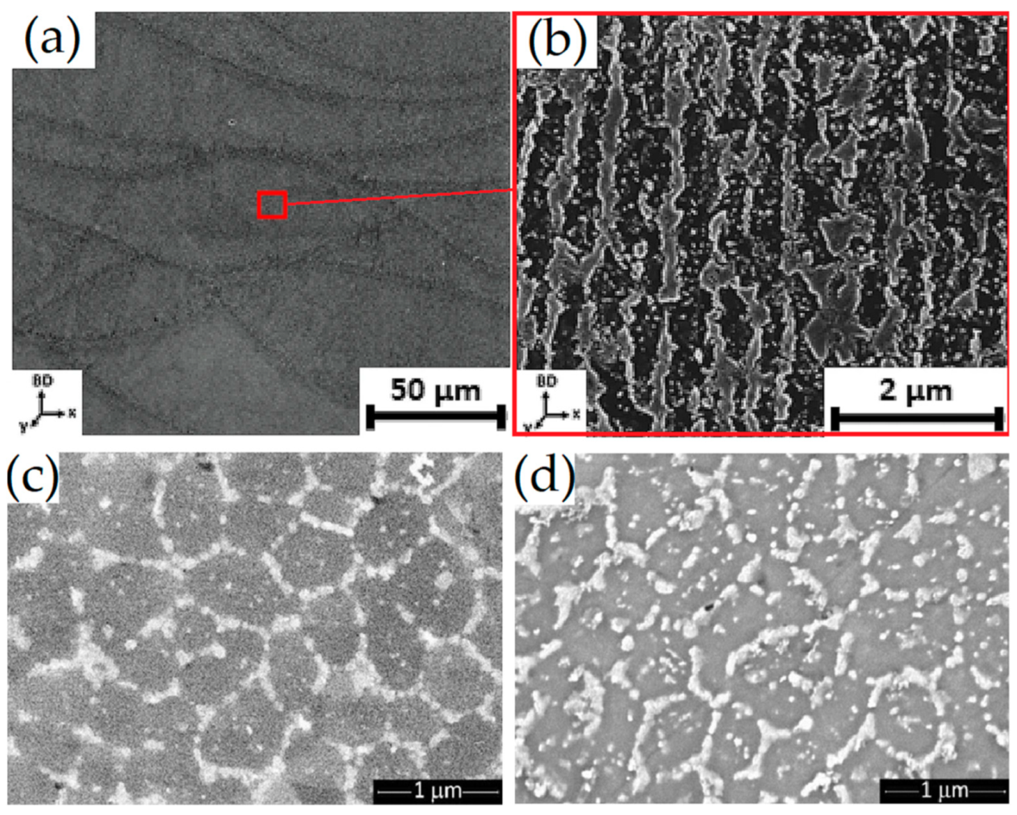 Materials 15 02047 g020