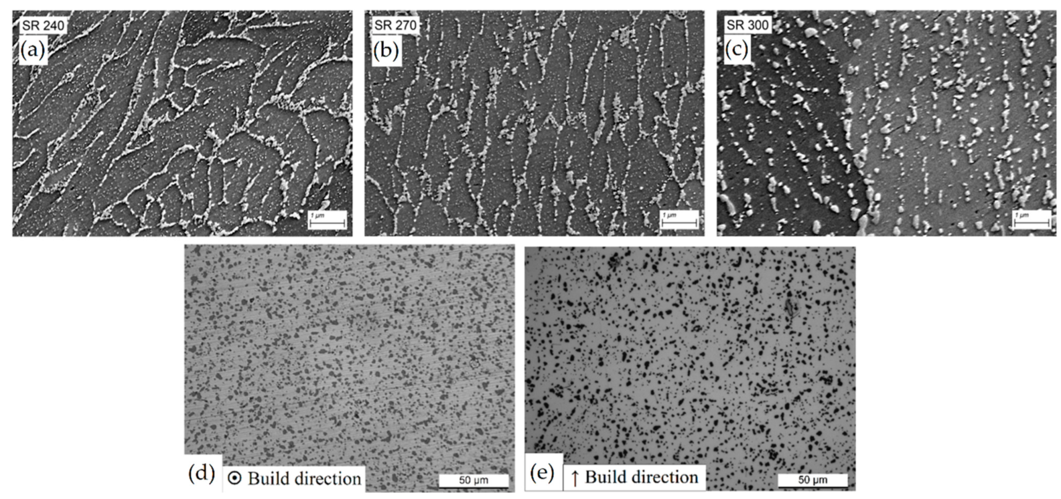 Materials 15 02047 g021