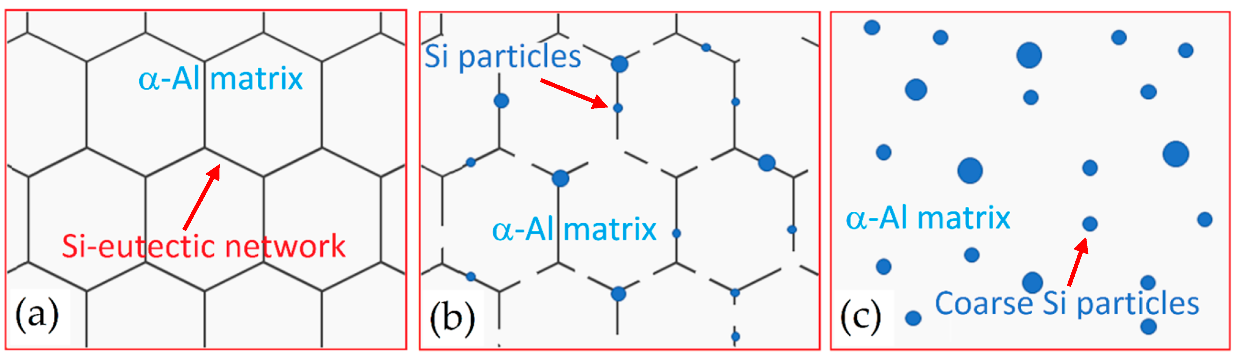Materials 15 02047 g022
