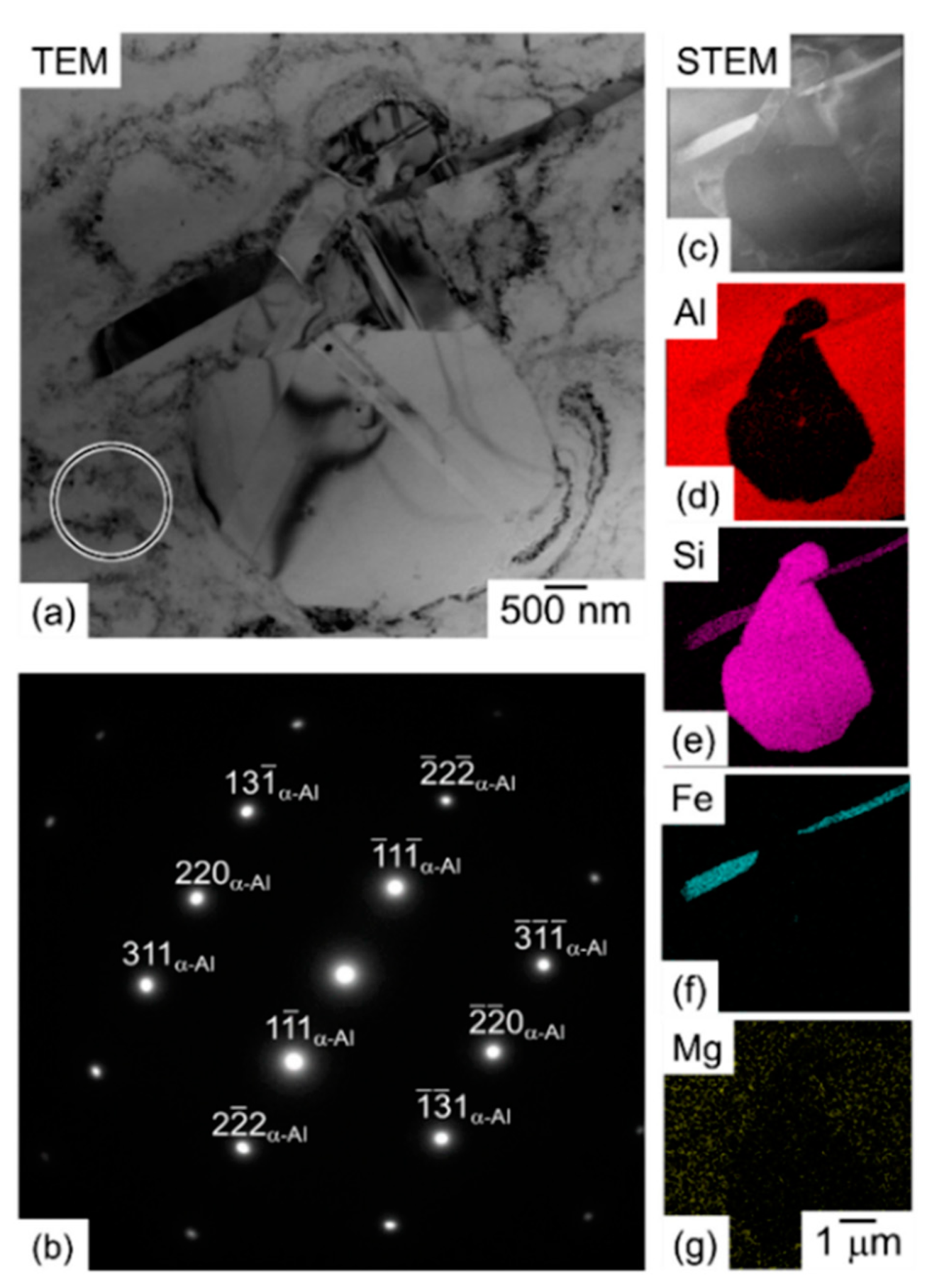 Materials 15 02047 g023