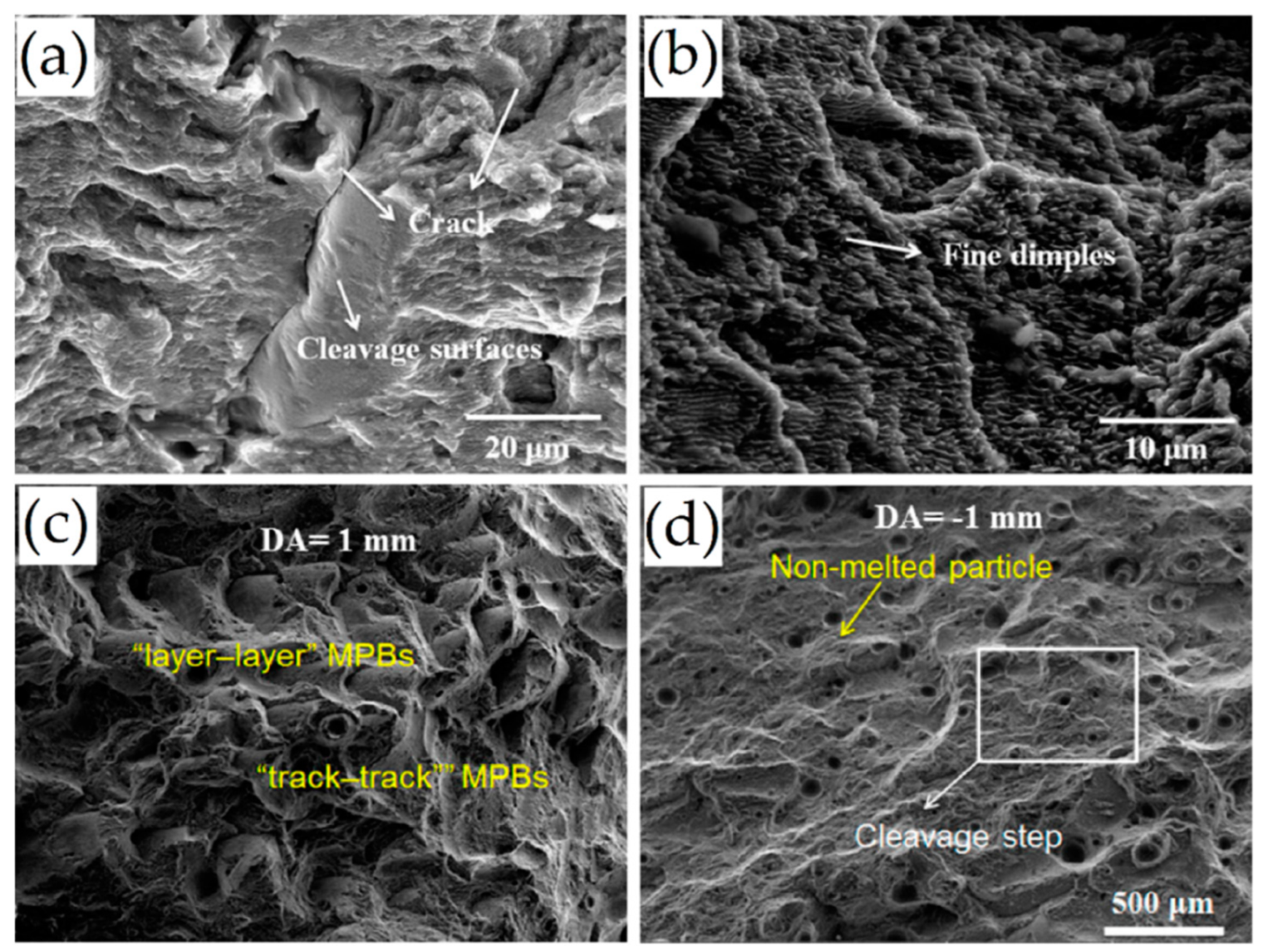 Materials 15 02047 g027