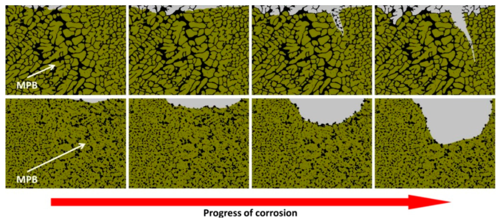 Materials 15 02047 g031