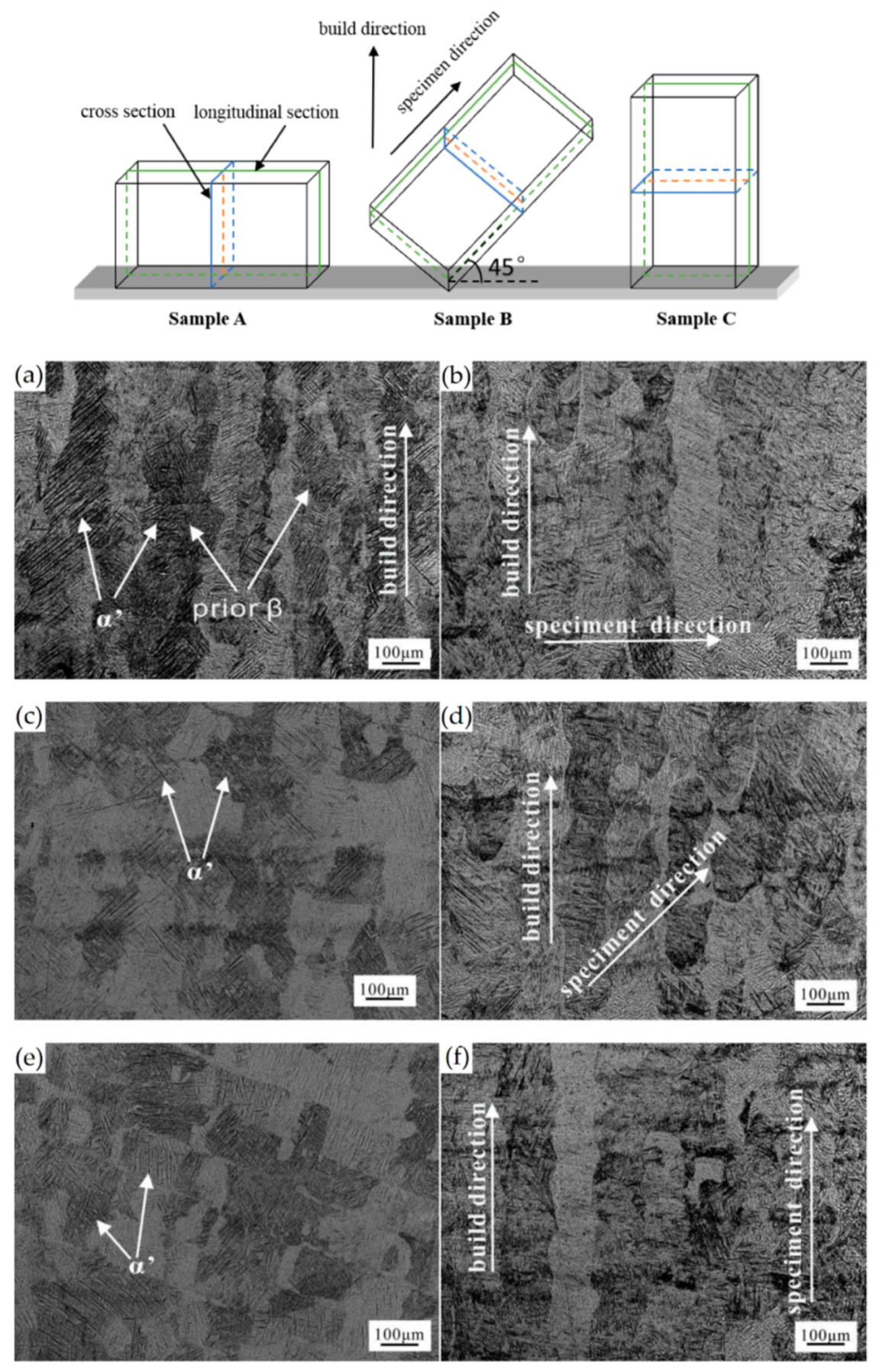Materials 15 02047 g032