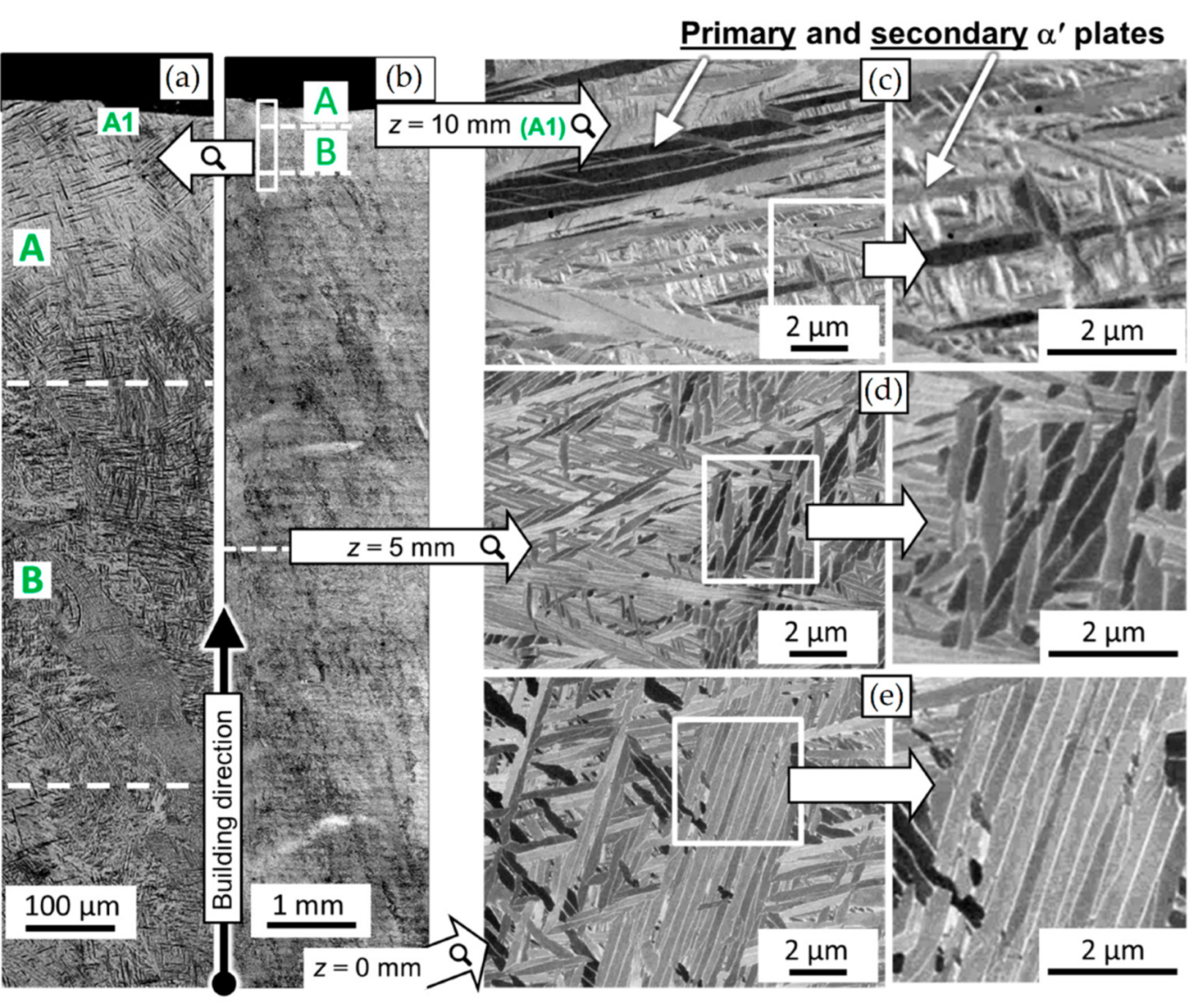 Materials 15 02047 g033