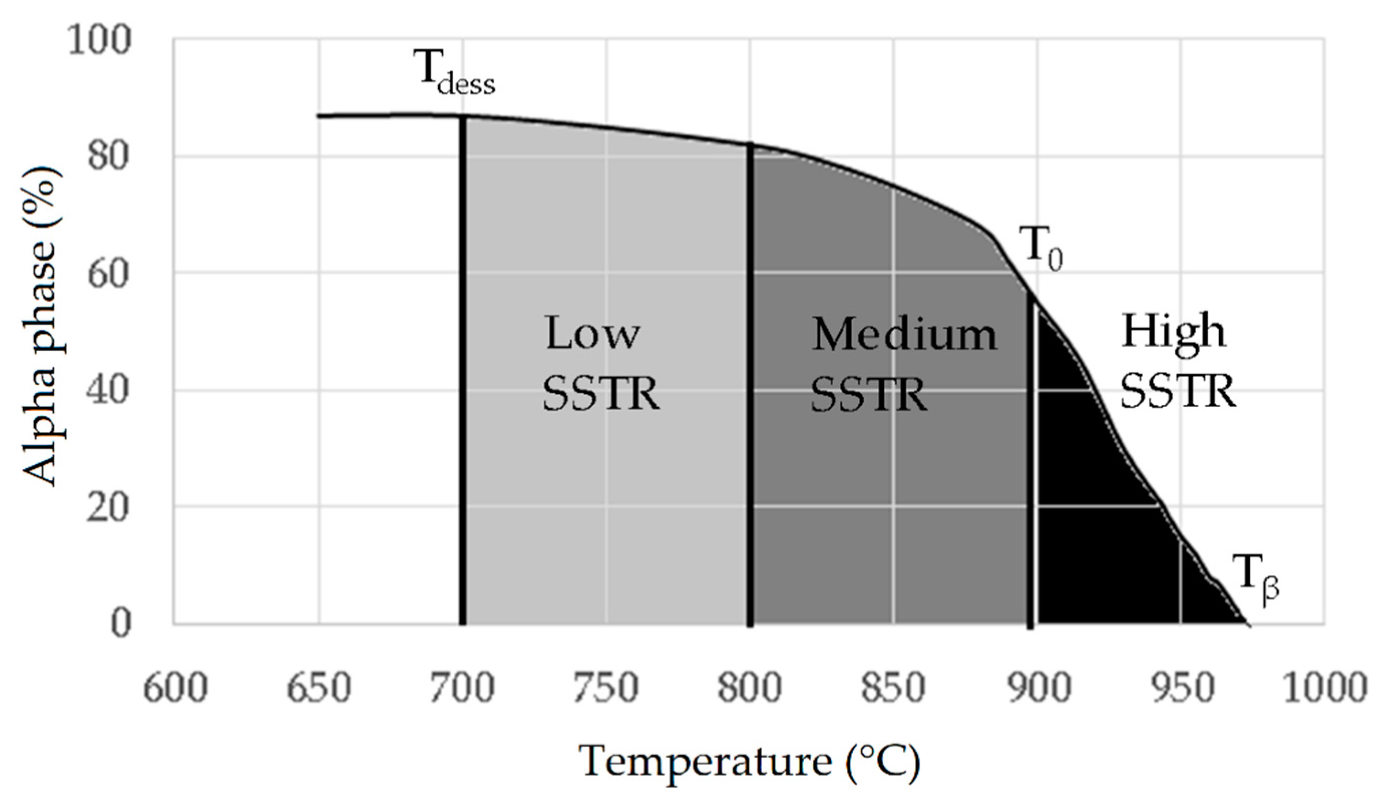 Materials 15 02047 g042