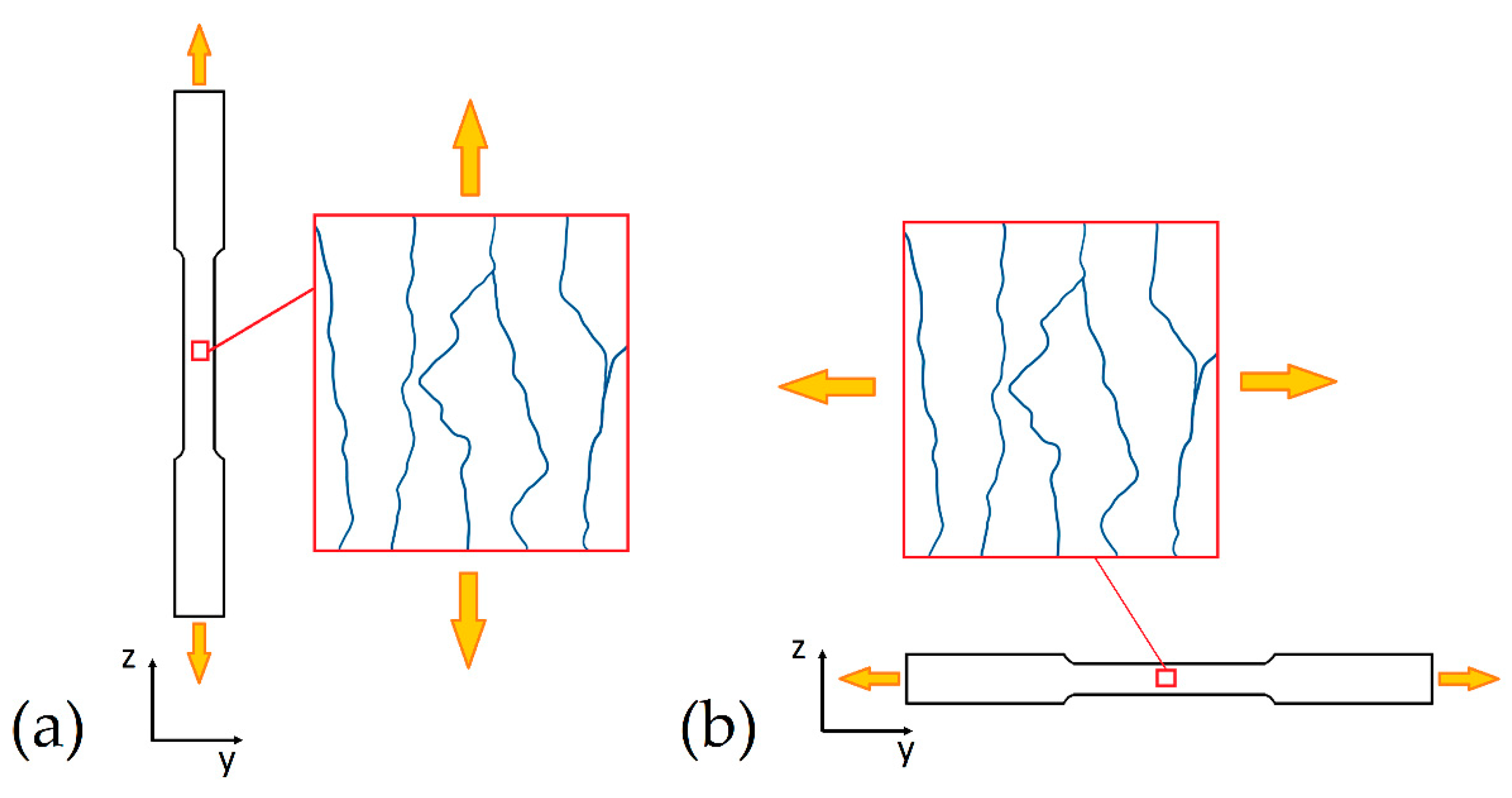Materials 15 02047 g054
