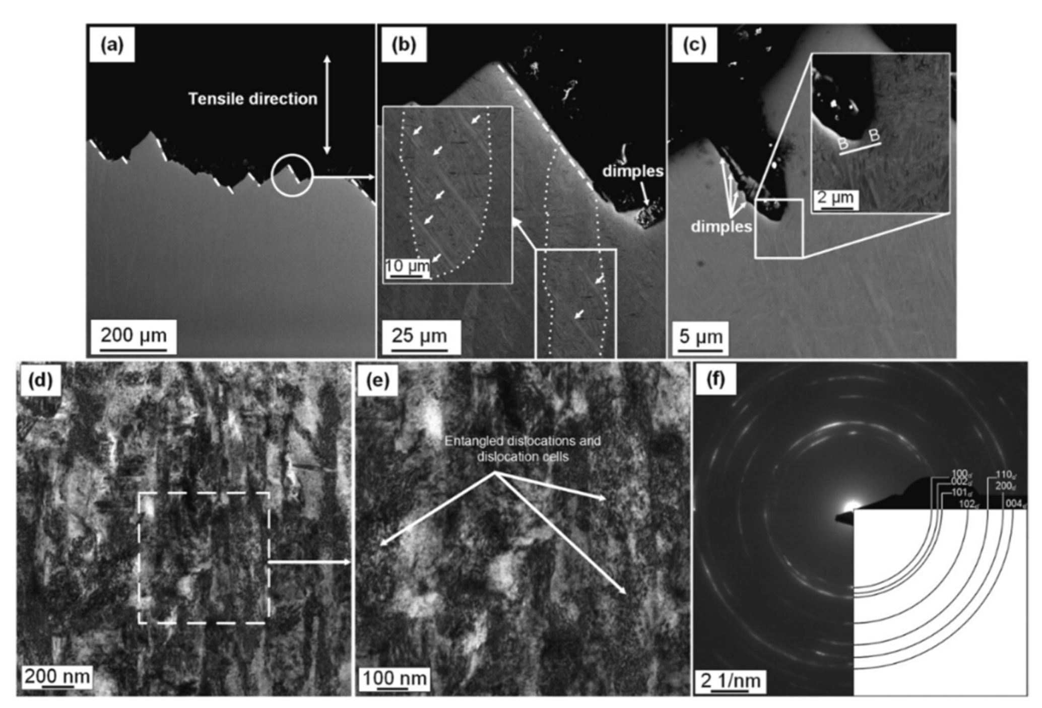Materials 15 02047 g057