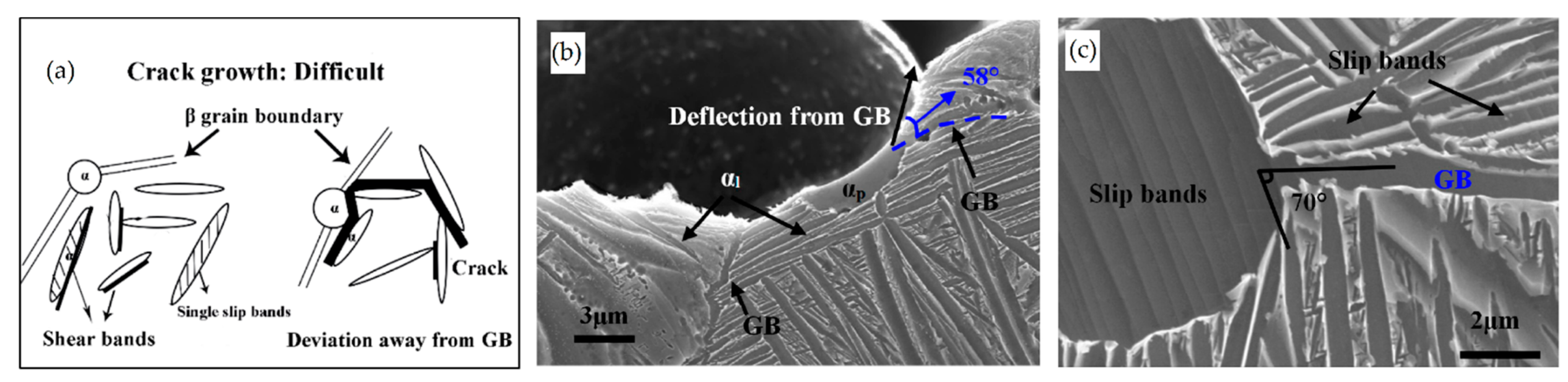 Materials 15 02047 g061
