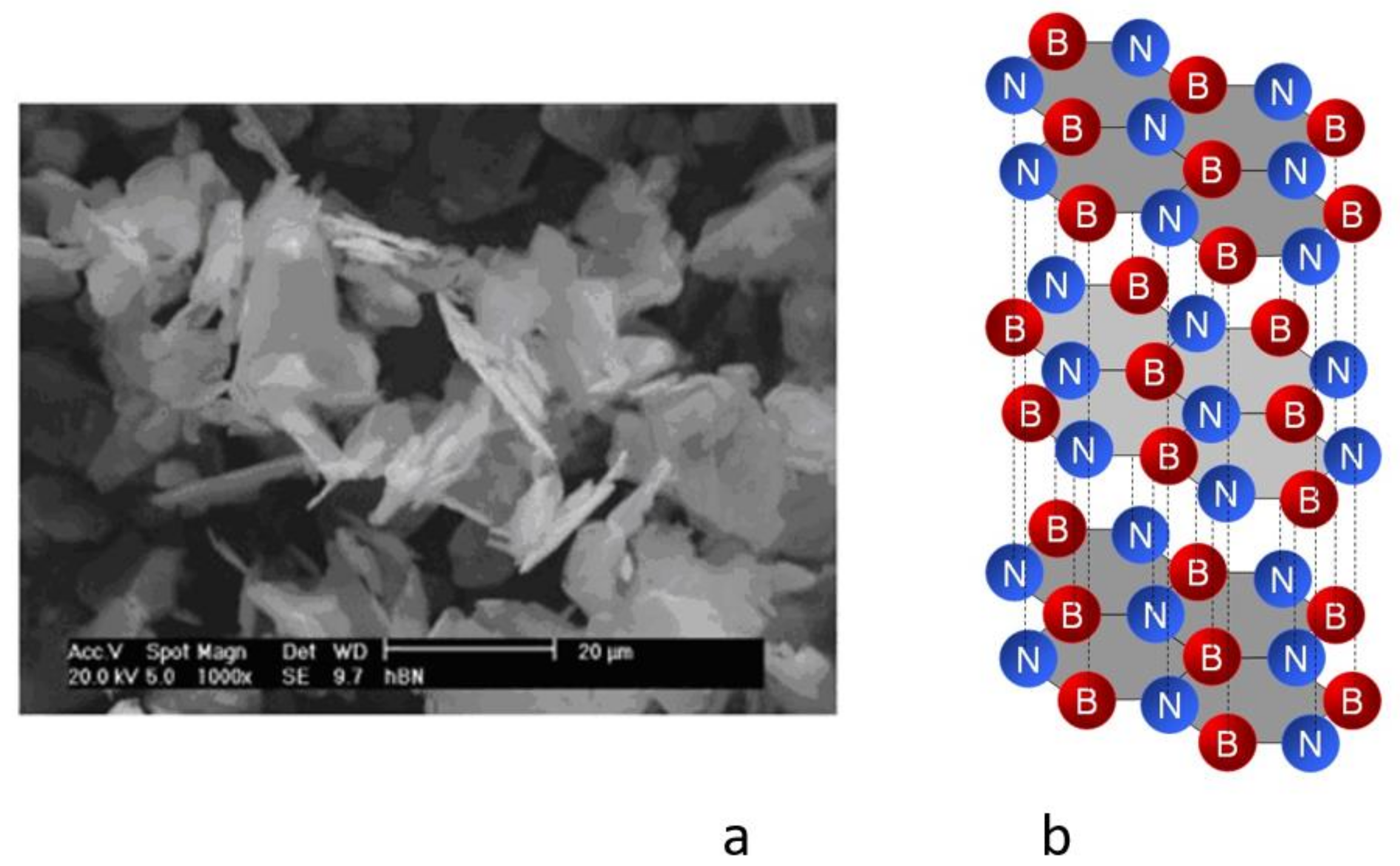 Materials 15 02052 g003