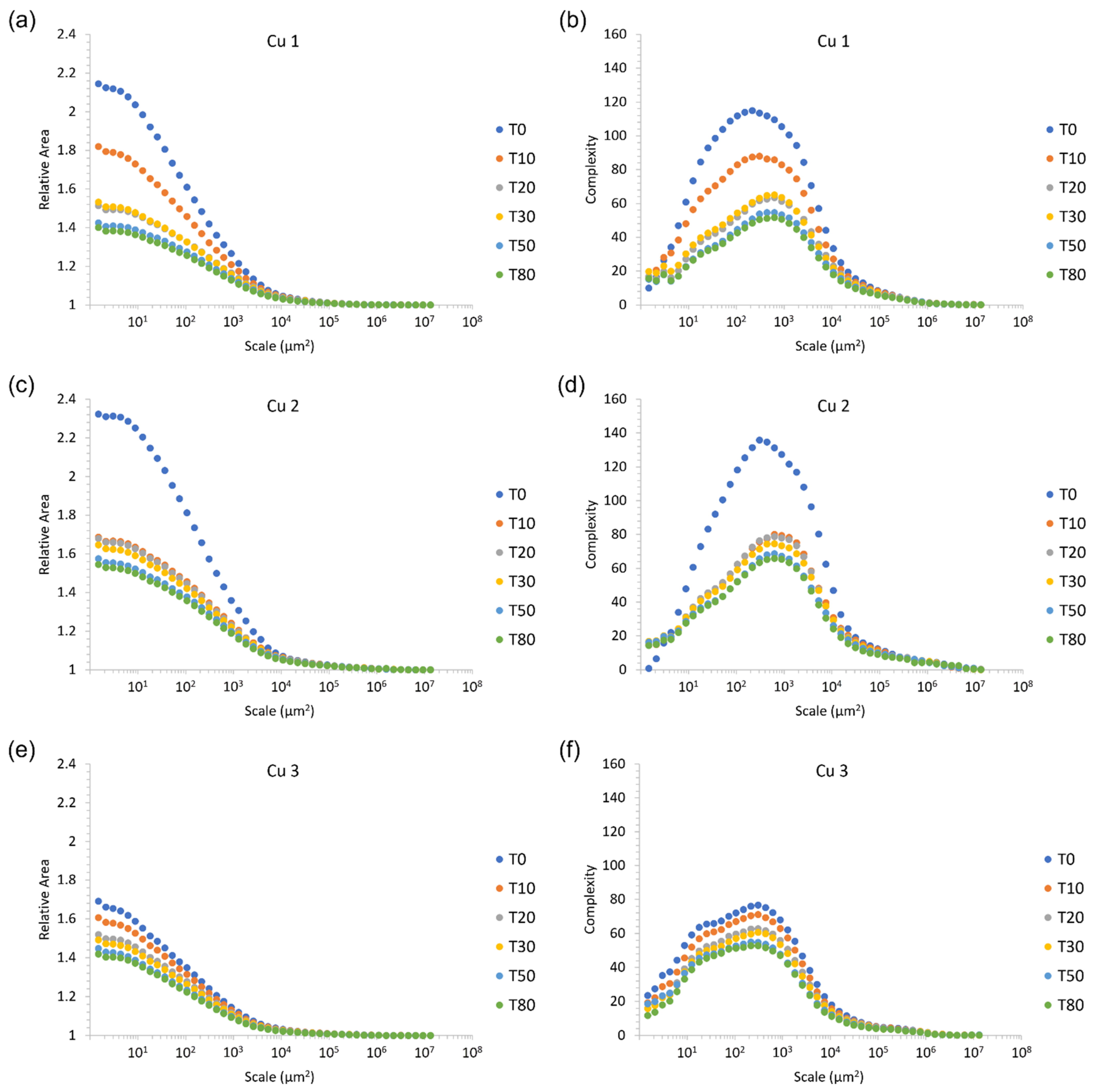 Materials 15 02054 g004