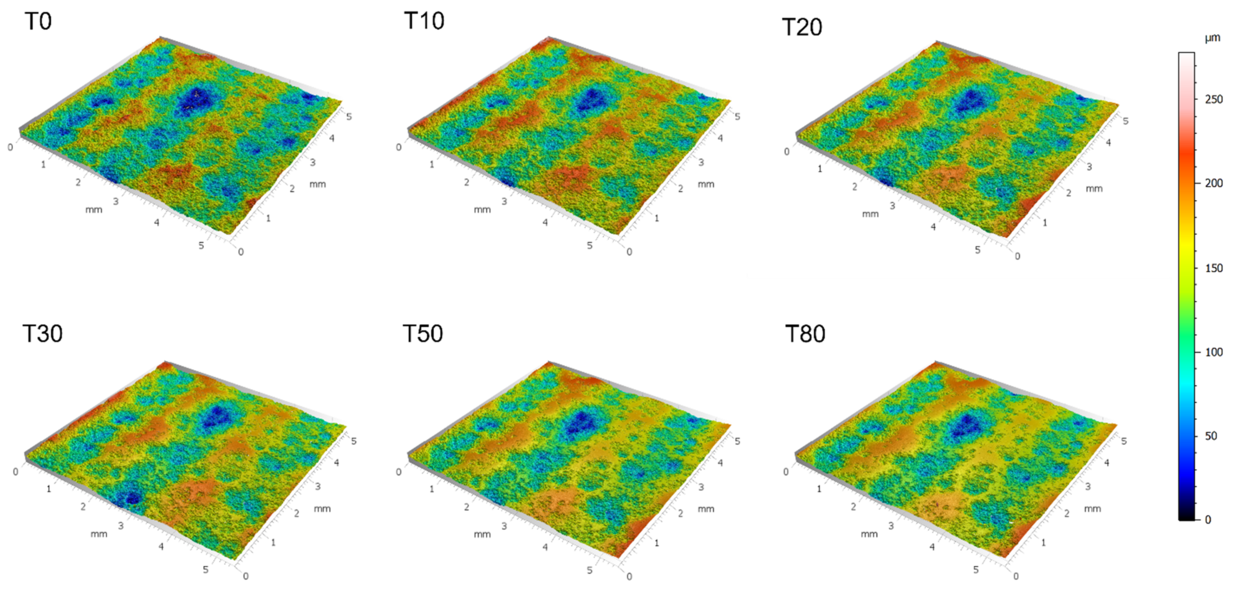 Materials 15 02054 g006
