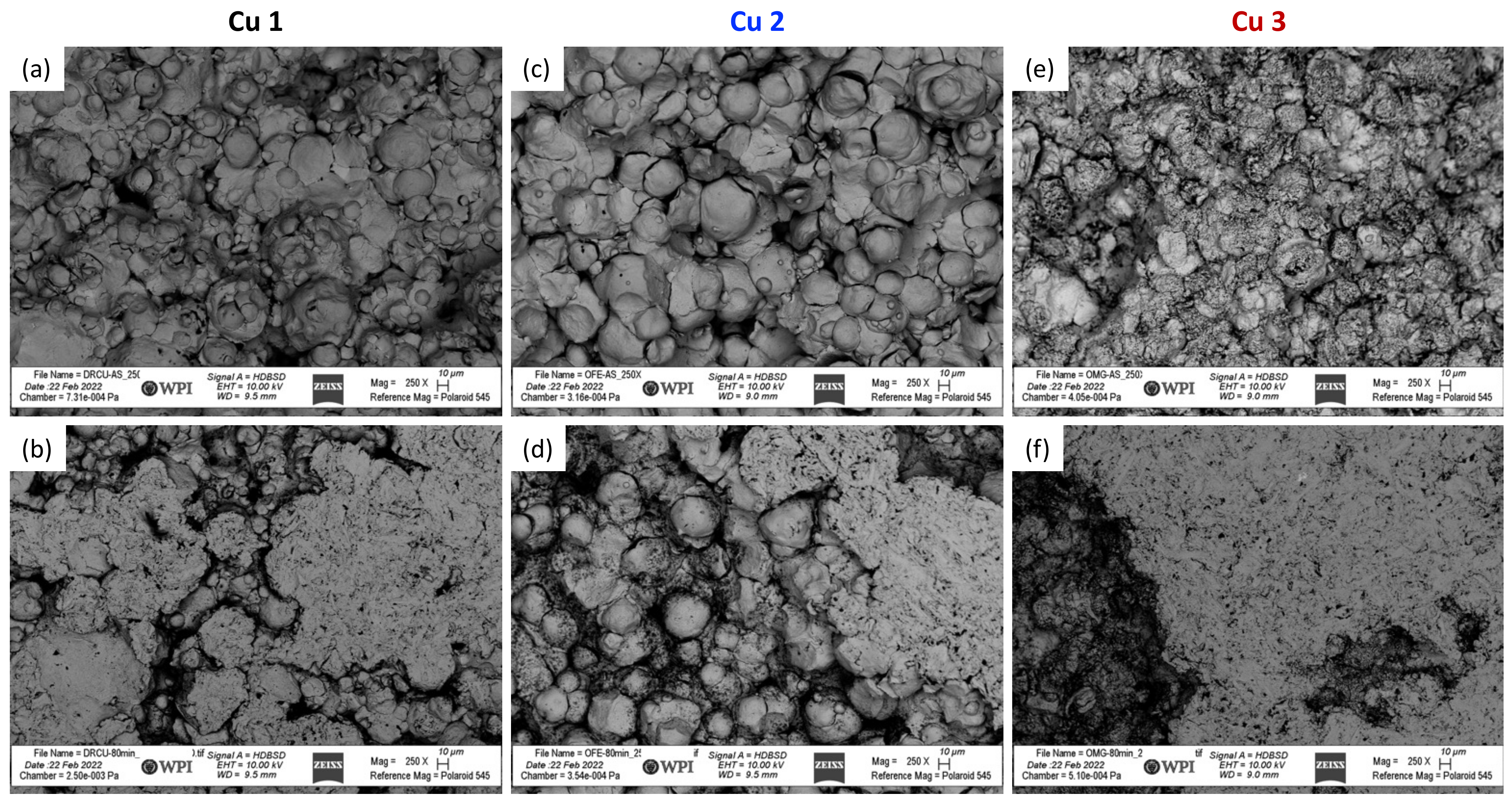 Materials 15 02054 g007