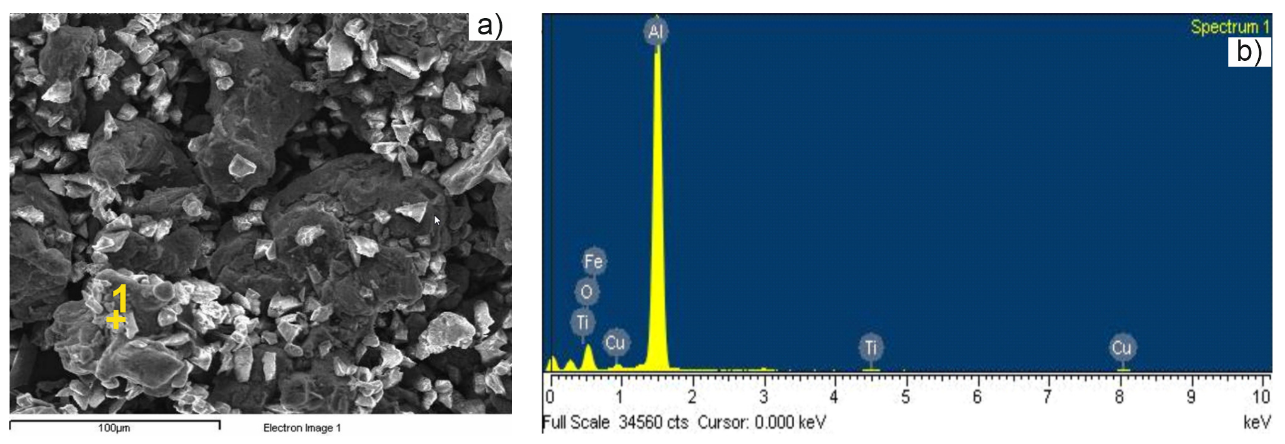 Materials 15 02057 g003