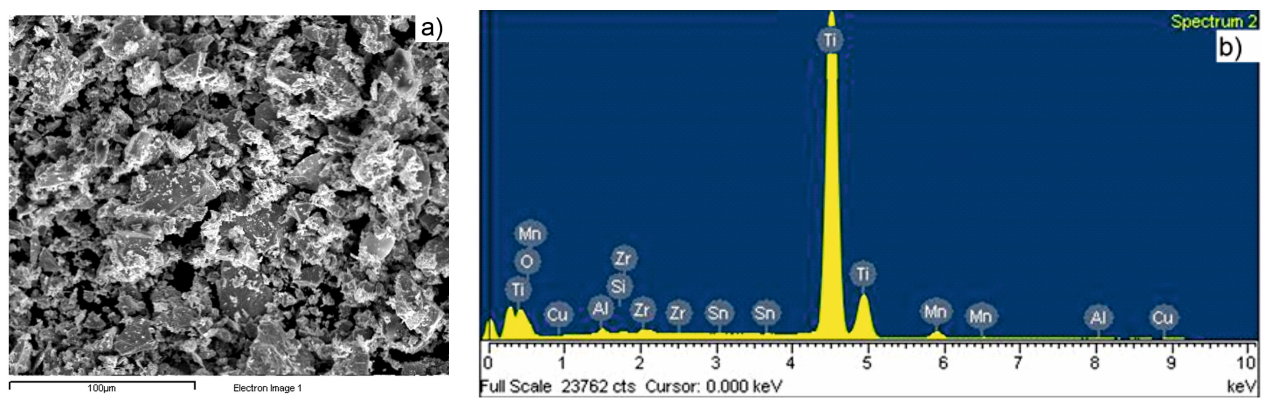 Materials 15 02057 g005