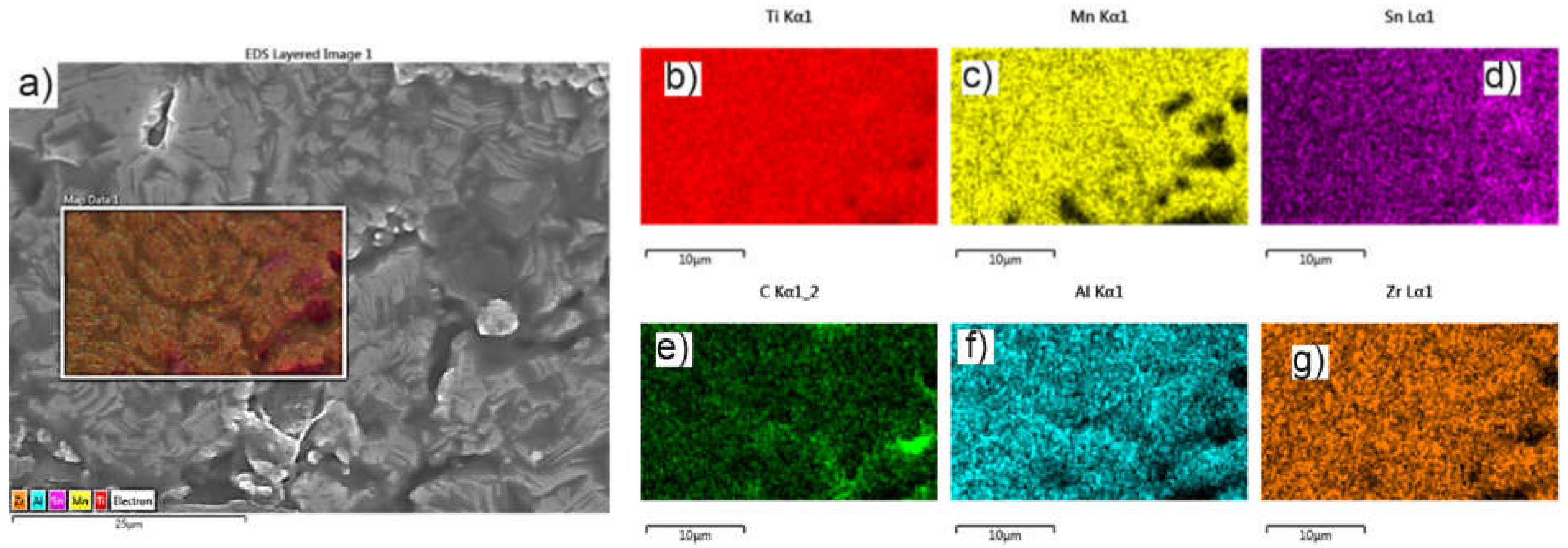 Materials 15 02057 g009