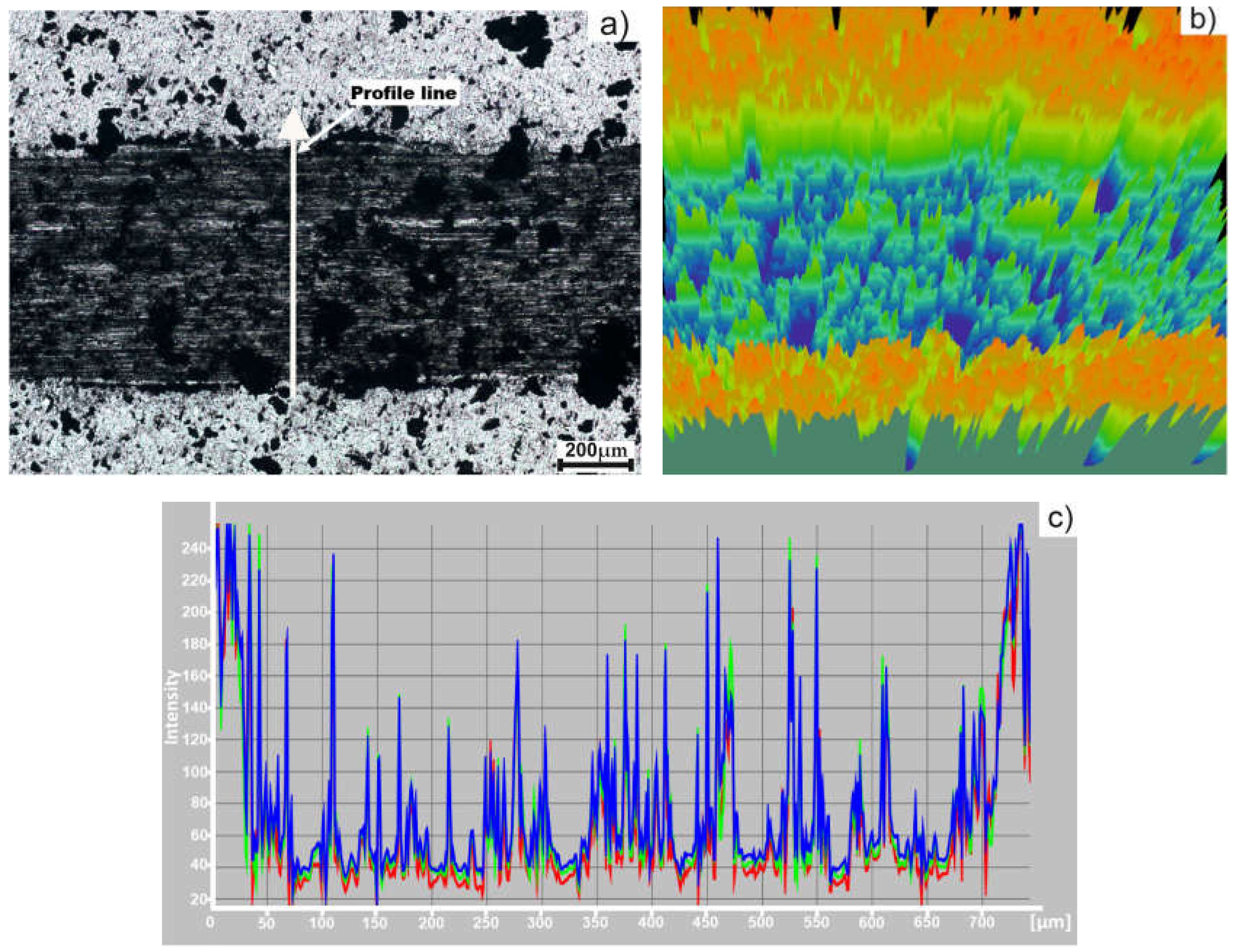 Materials 15 02057 g013