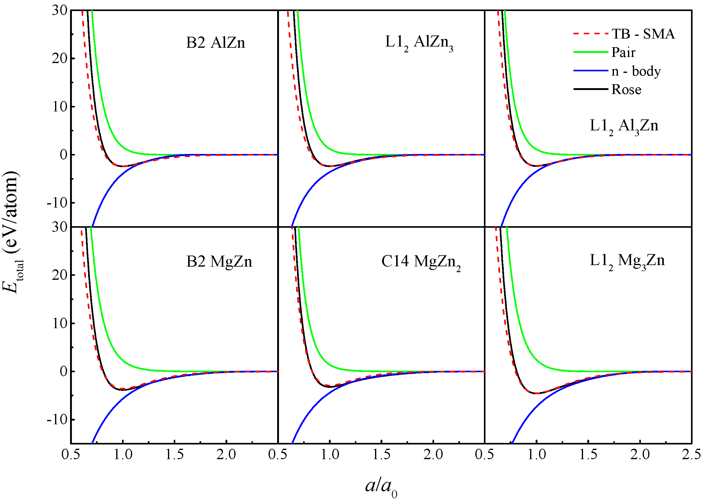 Materials 15 02062 g001