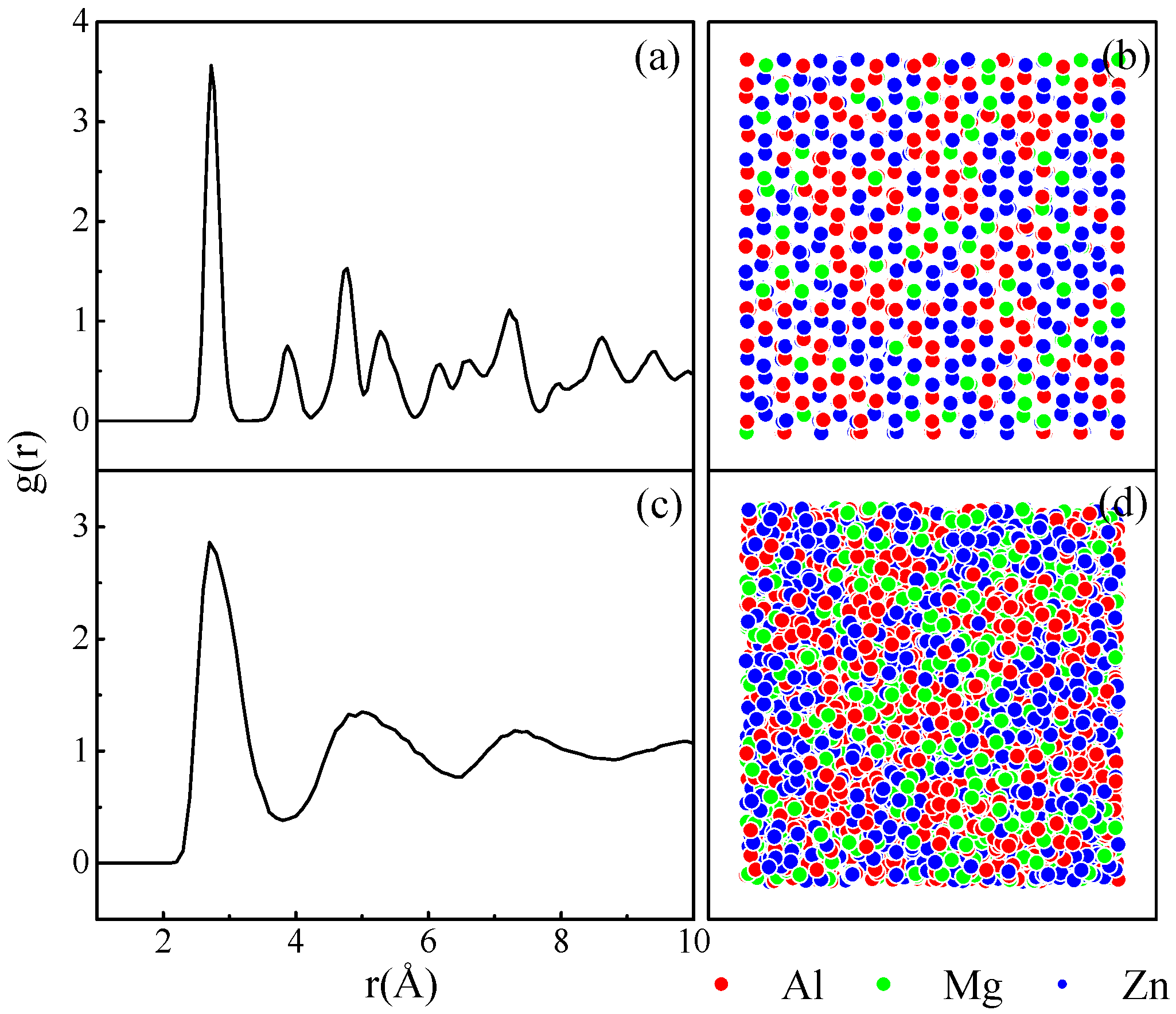 Materials 15 02062 g002