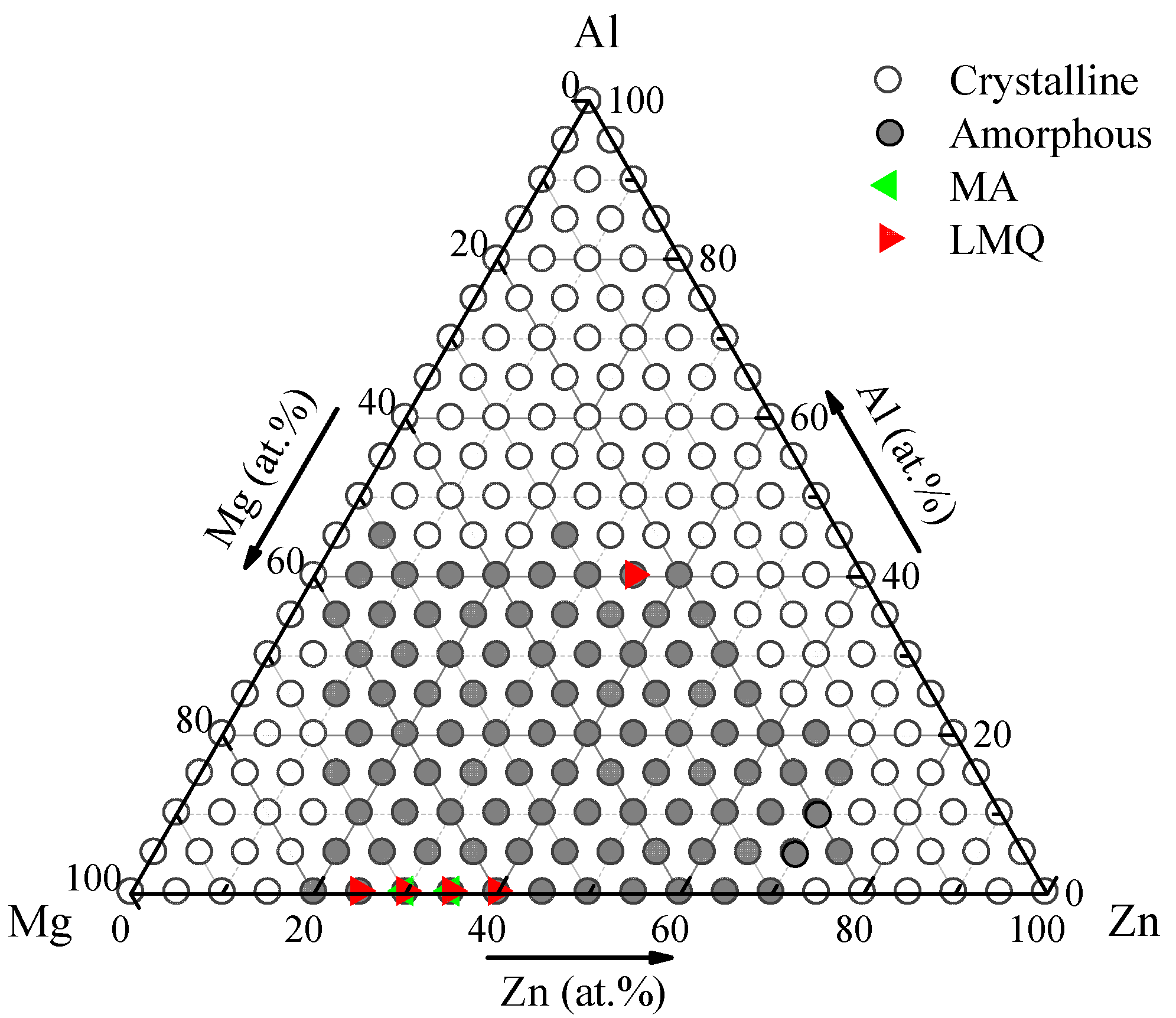 Materials 15 02062 g003