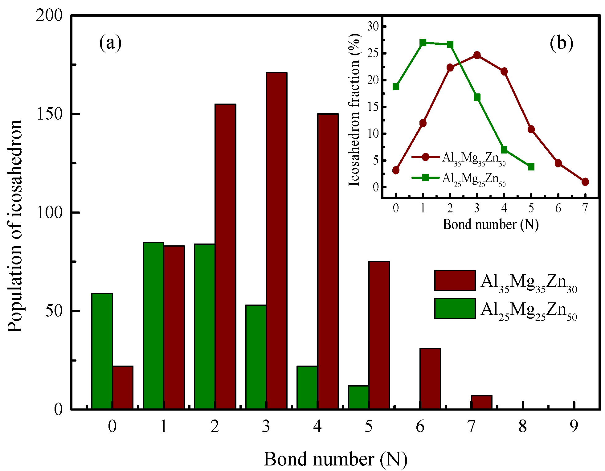 Materials 15 02062 g008