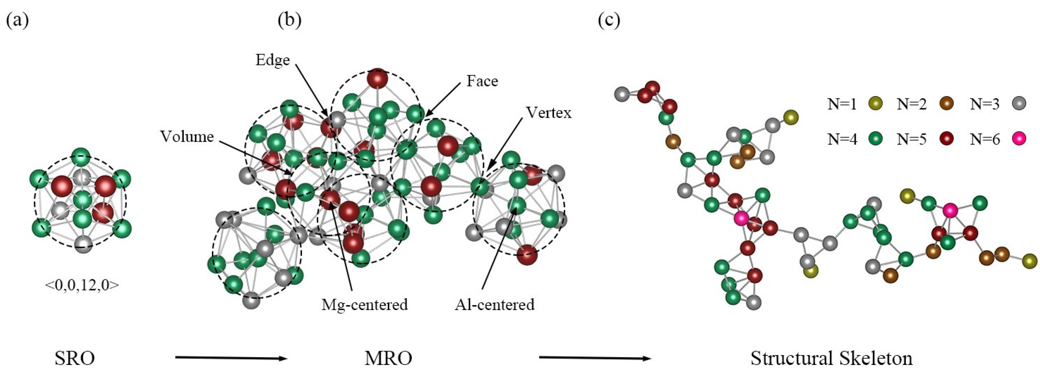 Materials 15 02062 g009