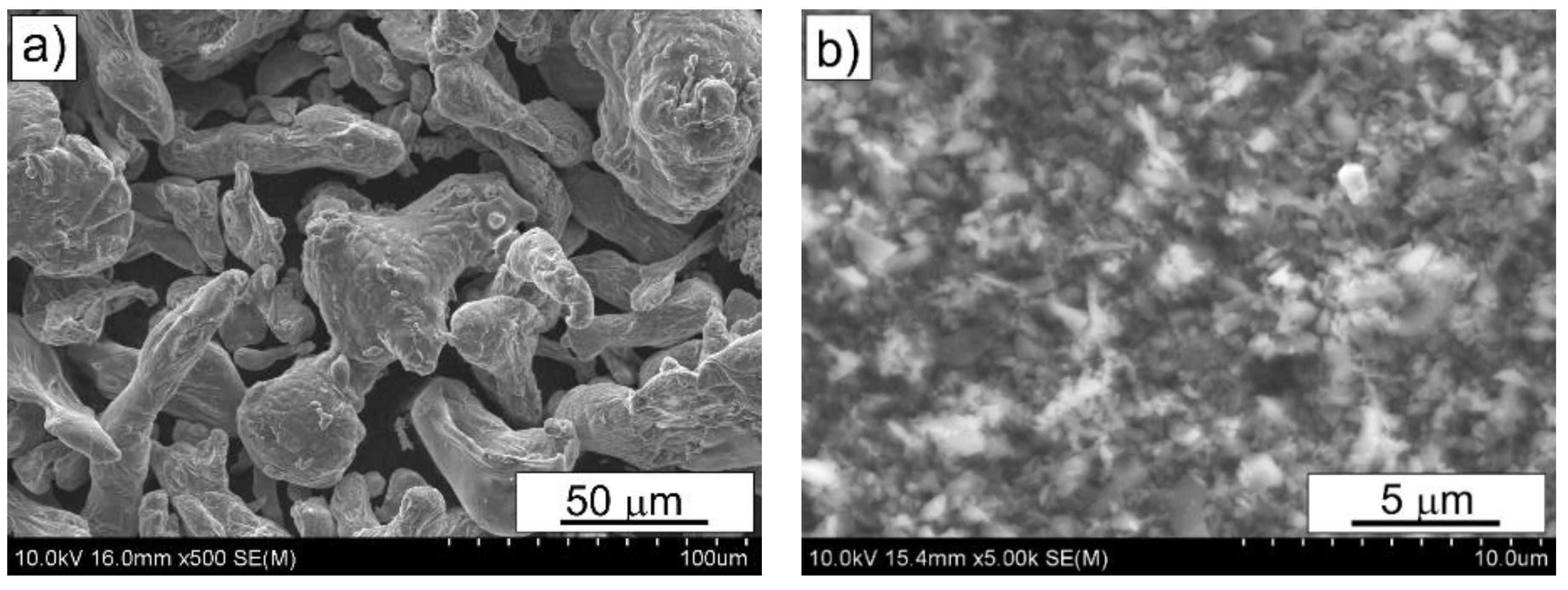 Materials 15 02065 g001