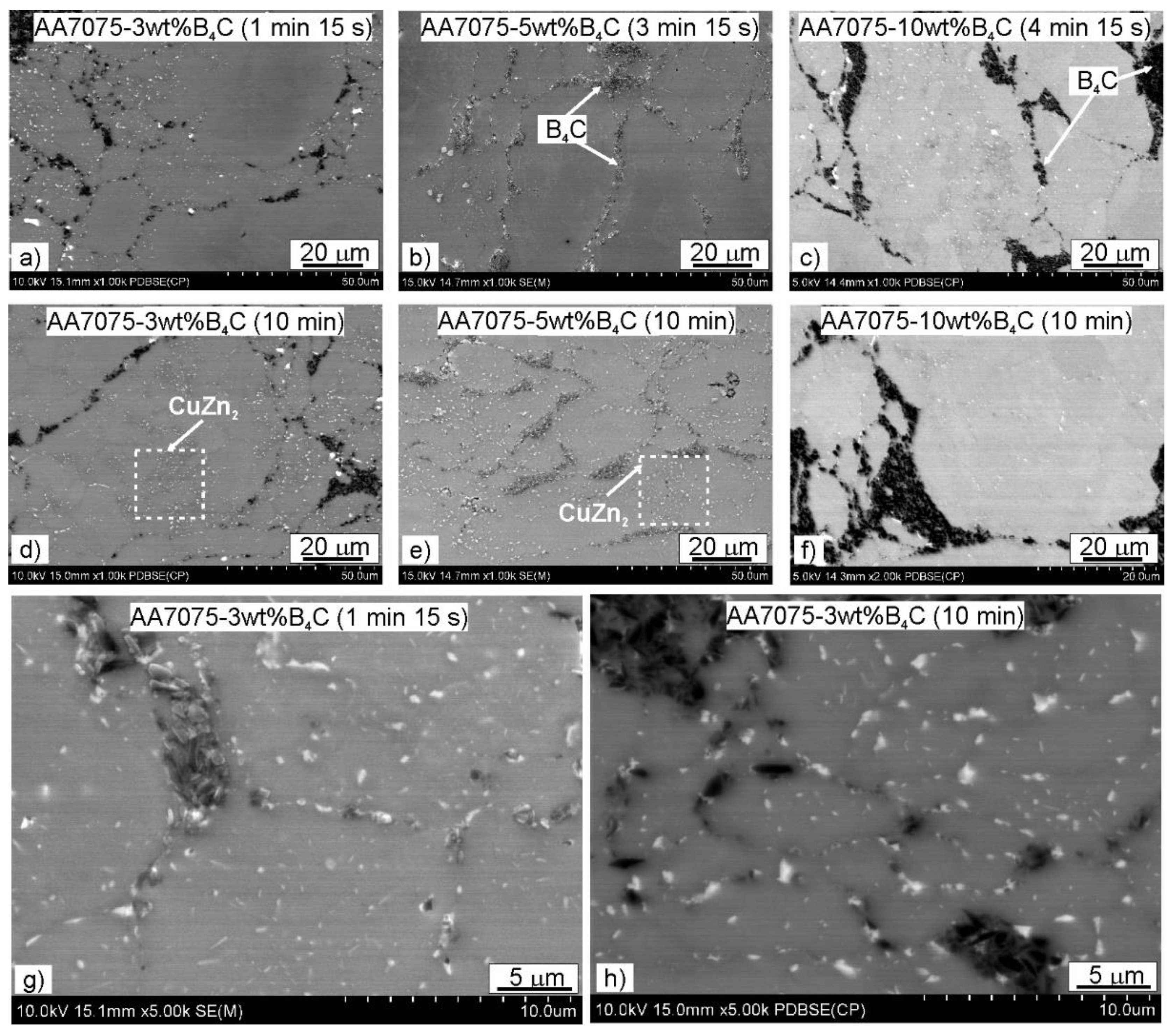 Materials 15 02065 g004