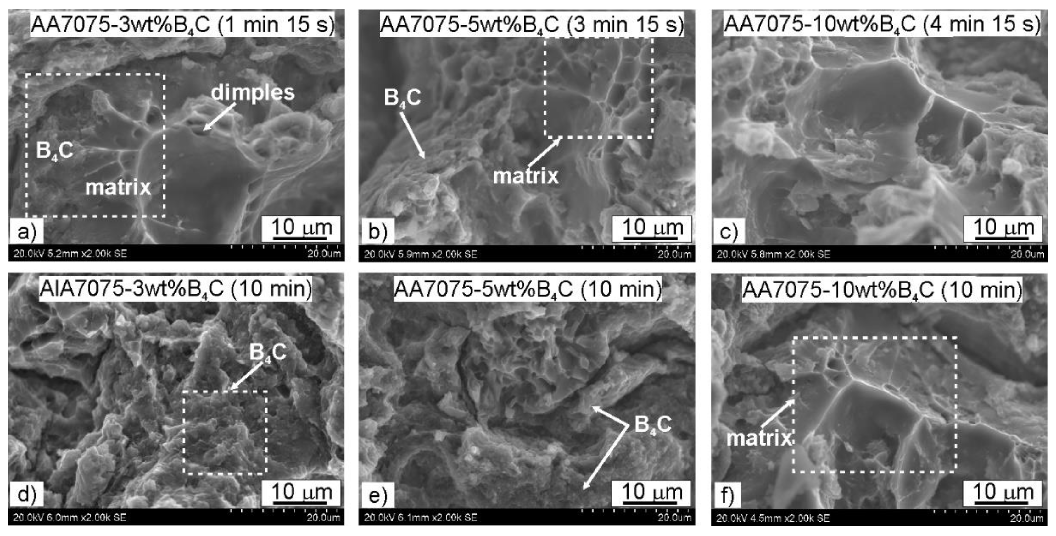 Materials 15 02065 g009