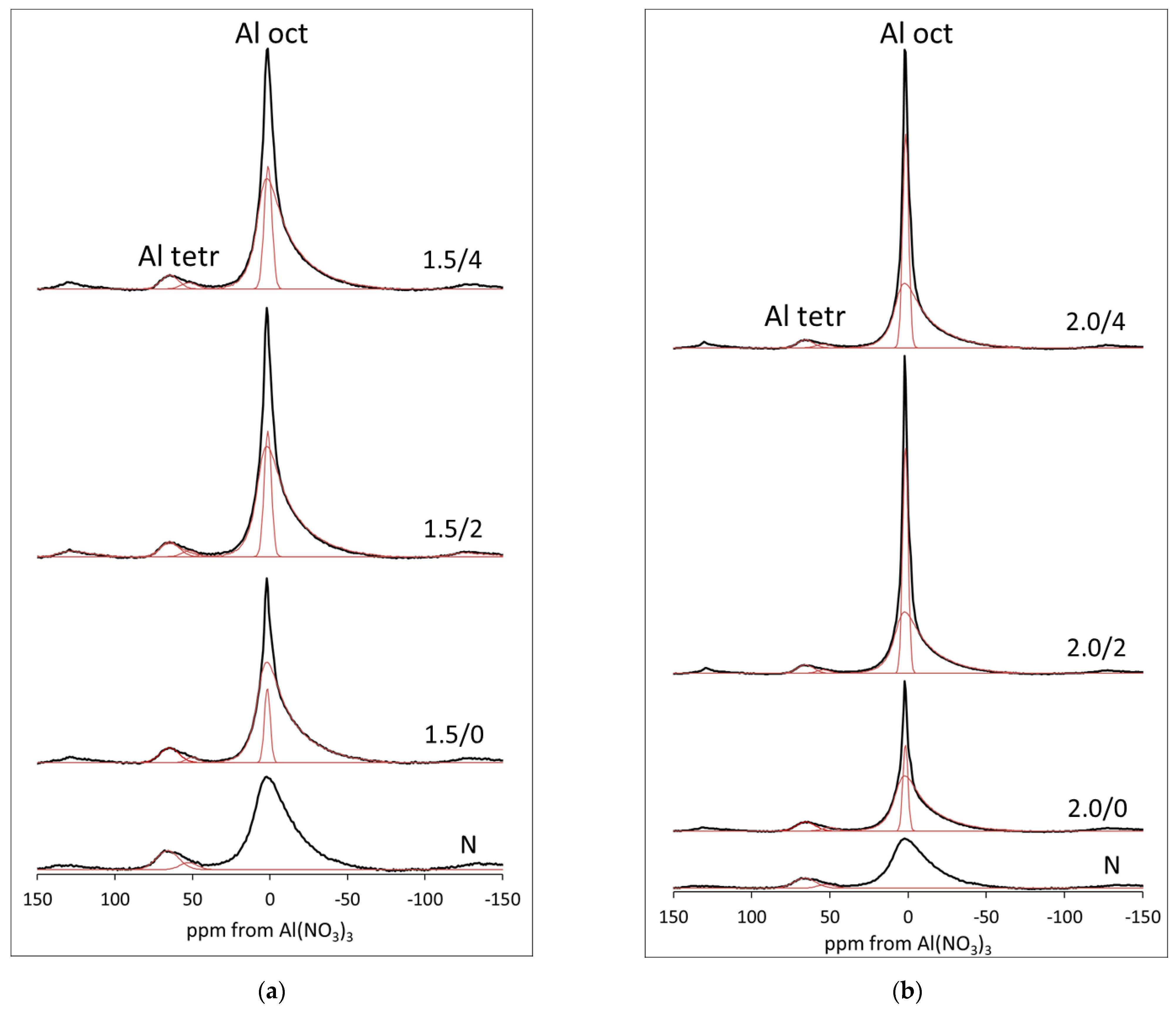 Materials 15 02067 g004 Materials 15 02067 g004