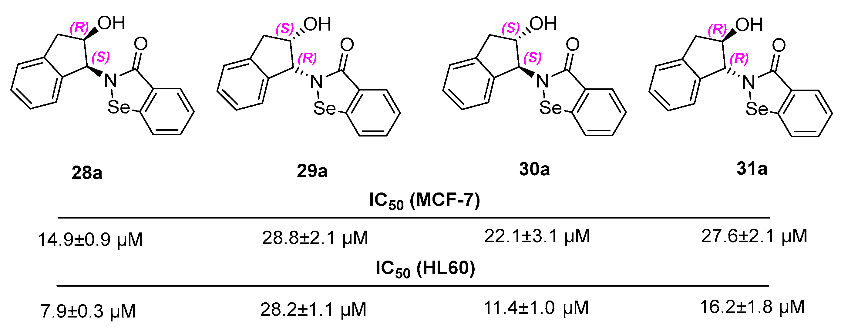Materials 15 02068 g004