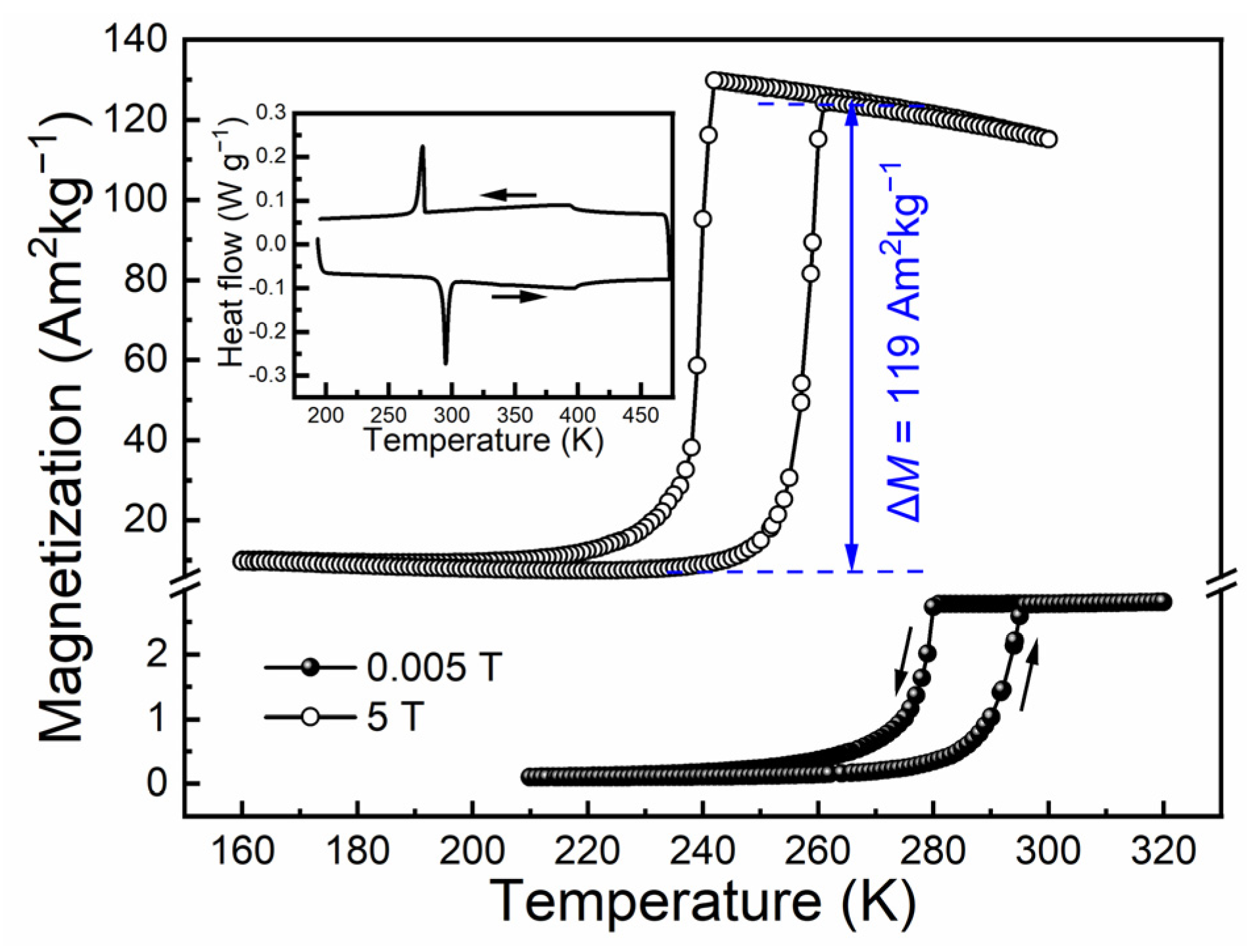 Materials 15 02072 g001