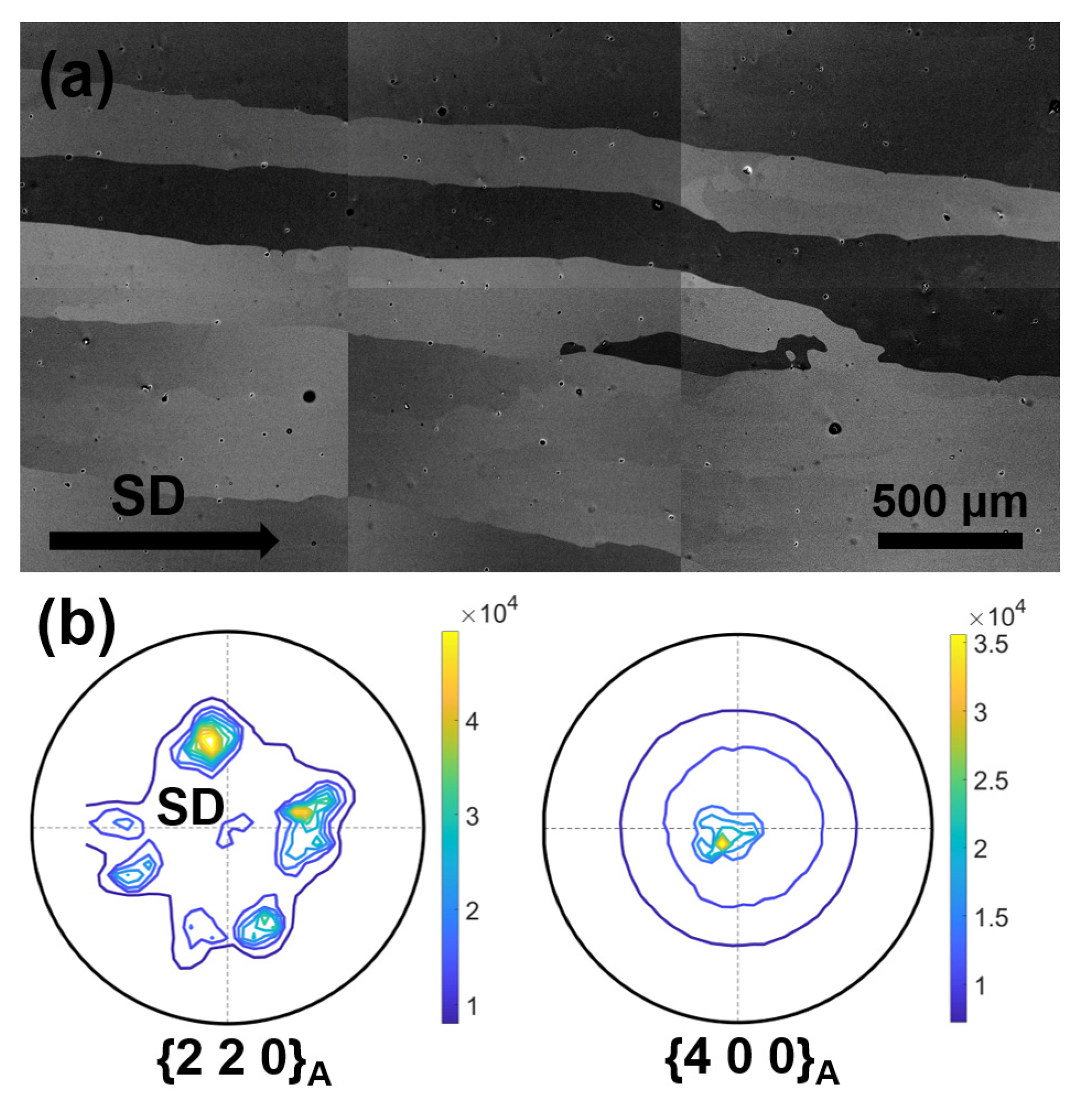 Materials 15 02072 g003