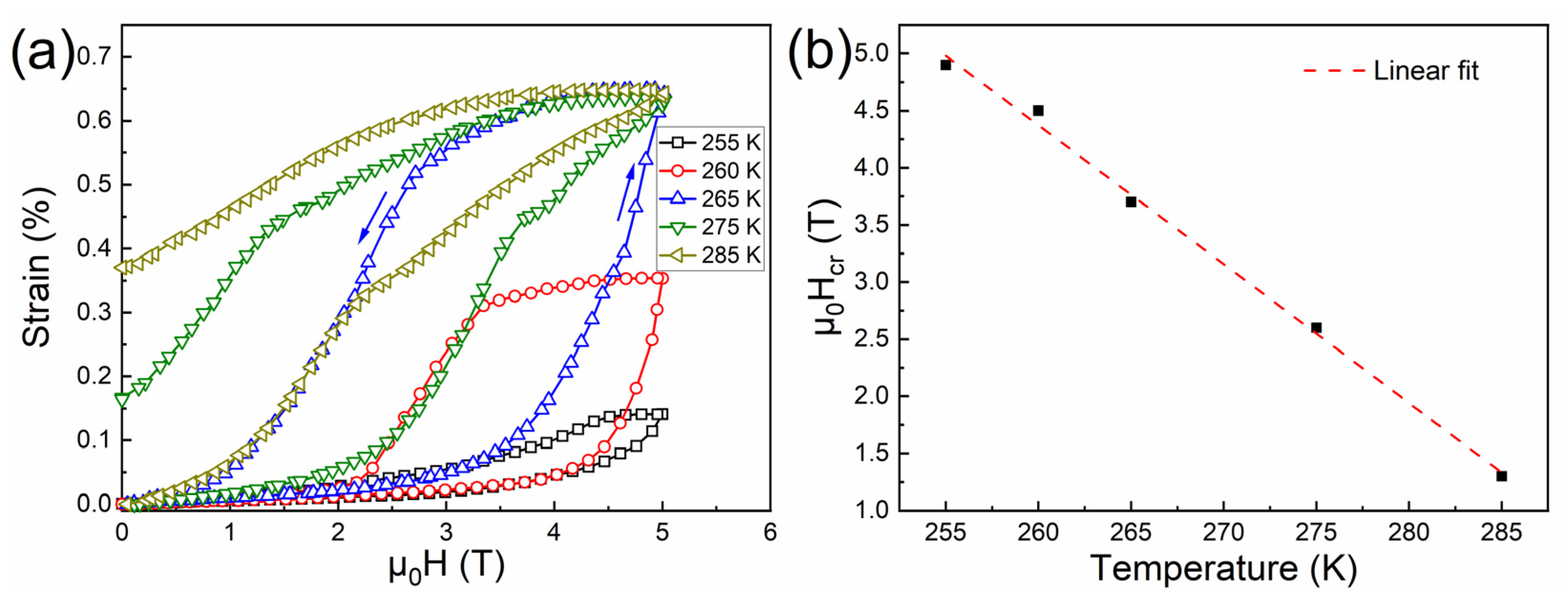Materials 15 02072 g006