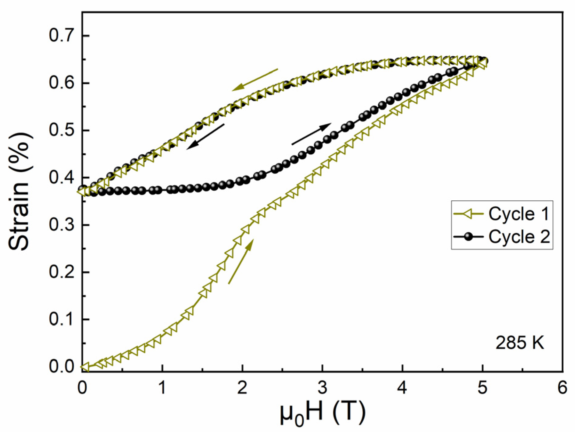 Materials 15 02072 g007