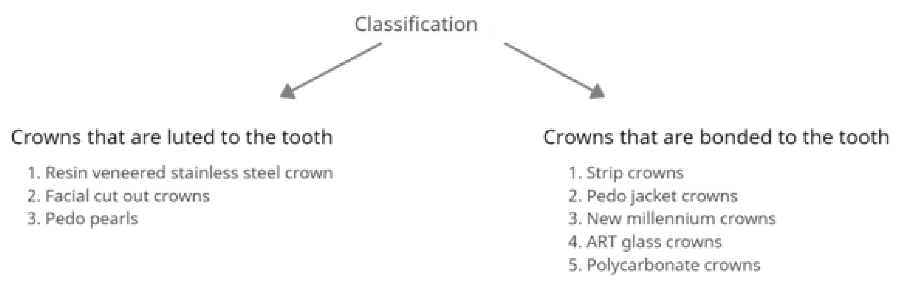 Materials 15 02081 g002