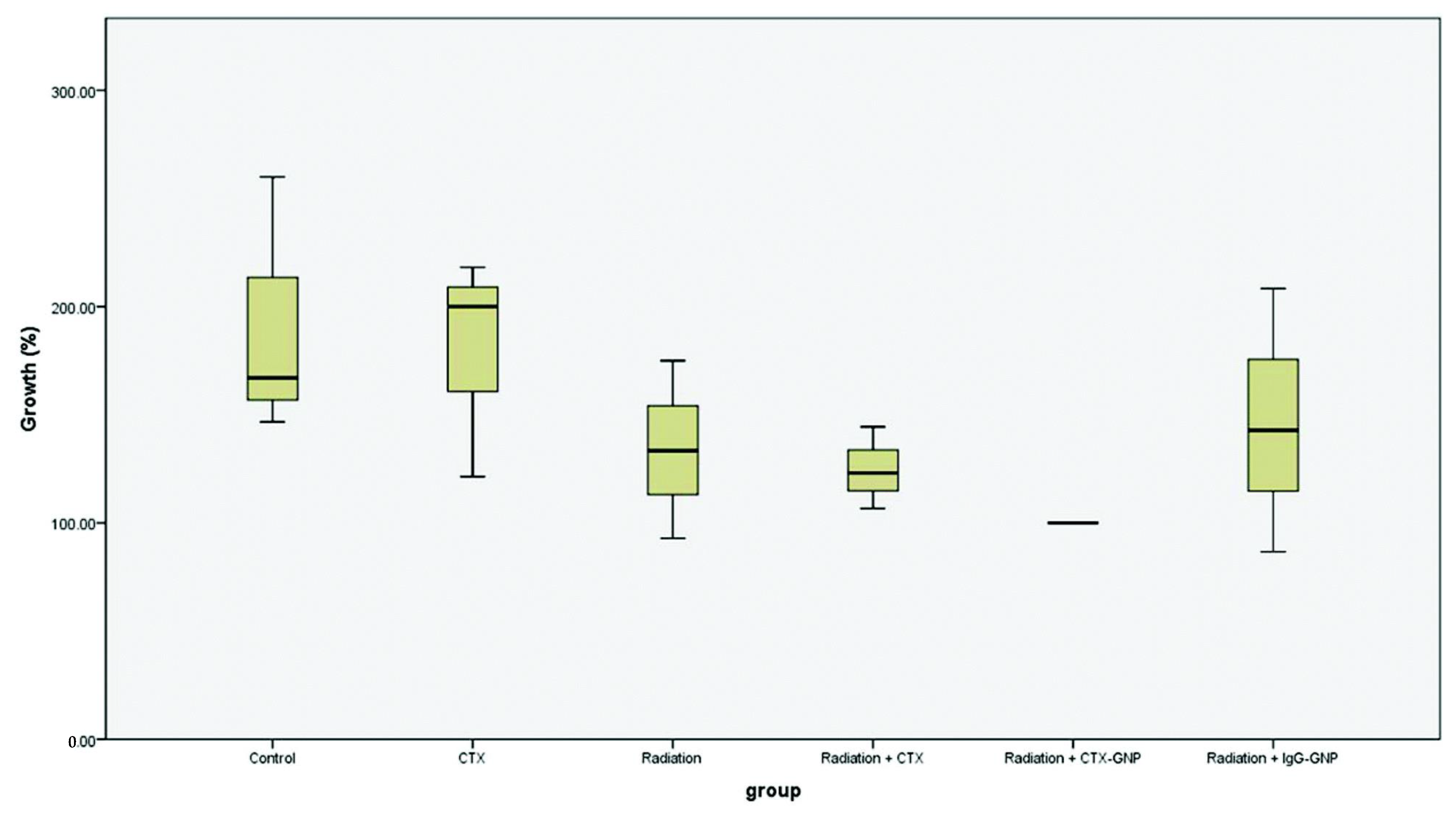 Materials 15 02086 g006 Materials 15 02086 g006
