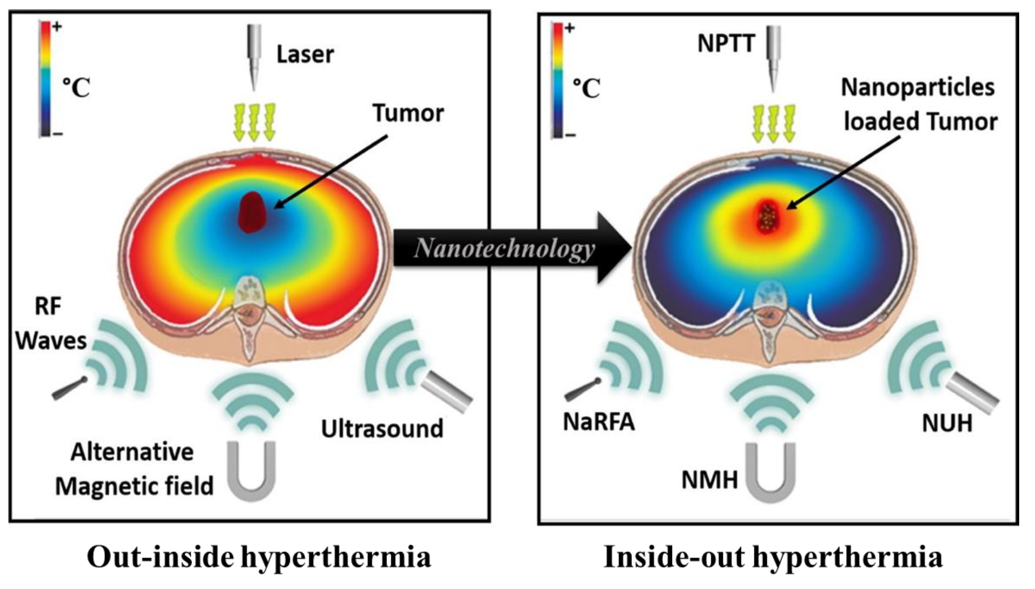 Materials 15 02086 g007 Materials 15 02086 g007