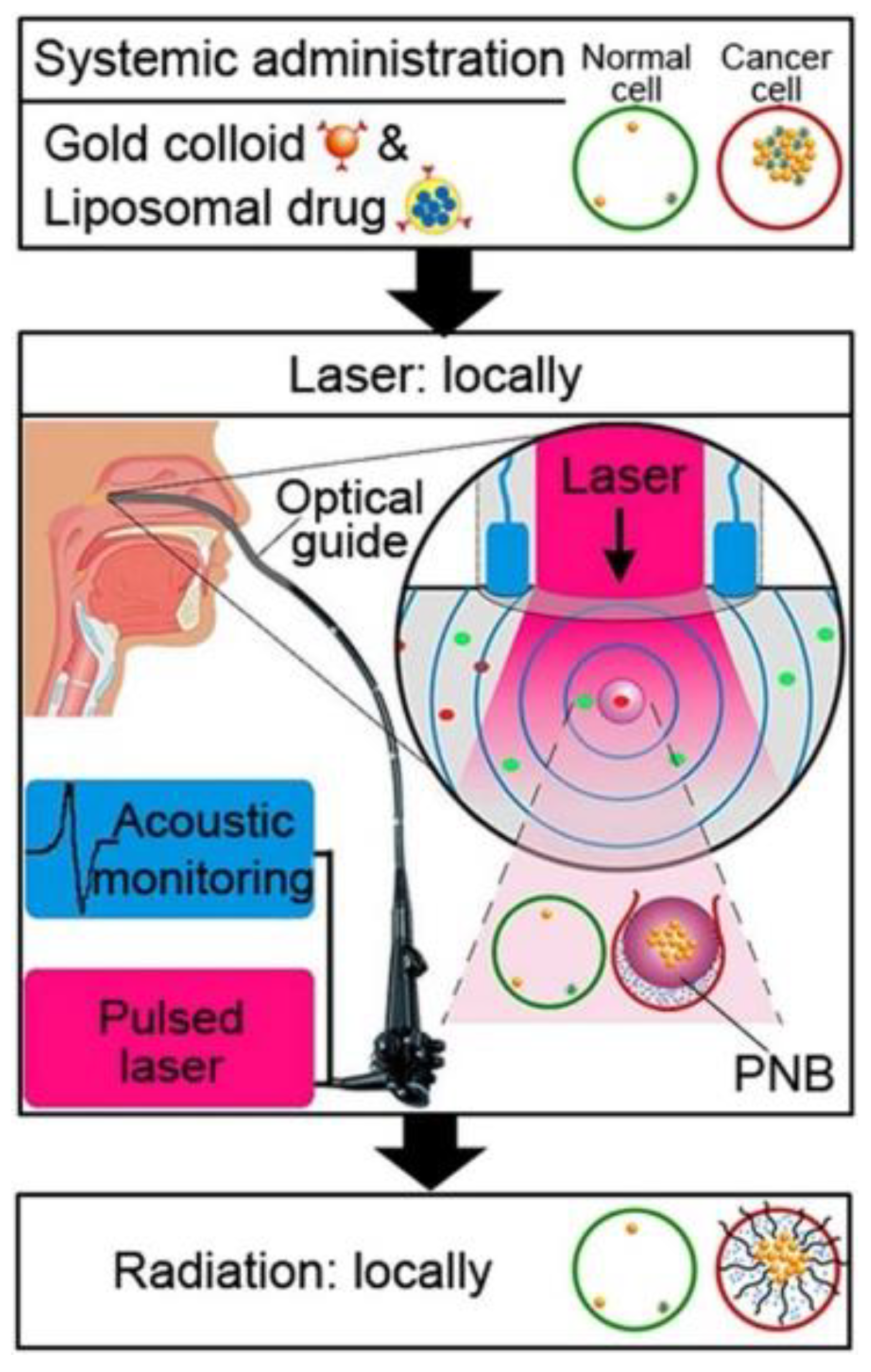 Materials 15 02086 g009 Materials 15 02086 g009