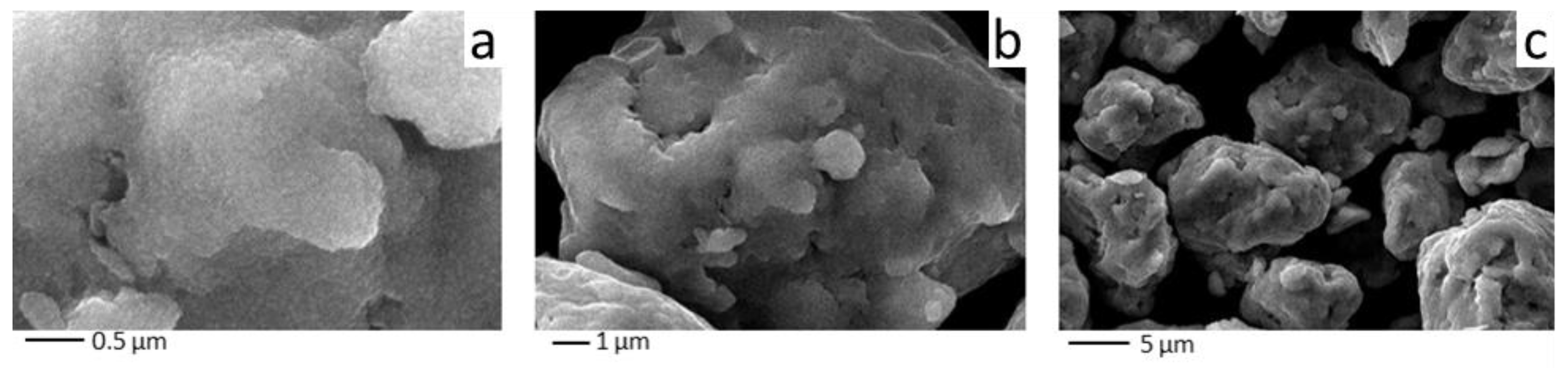 Materials 15 02087 g008