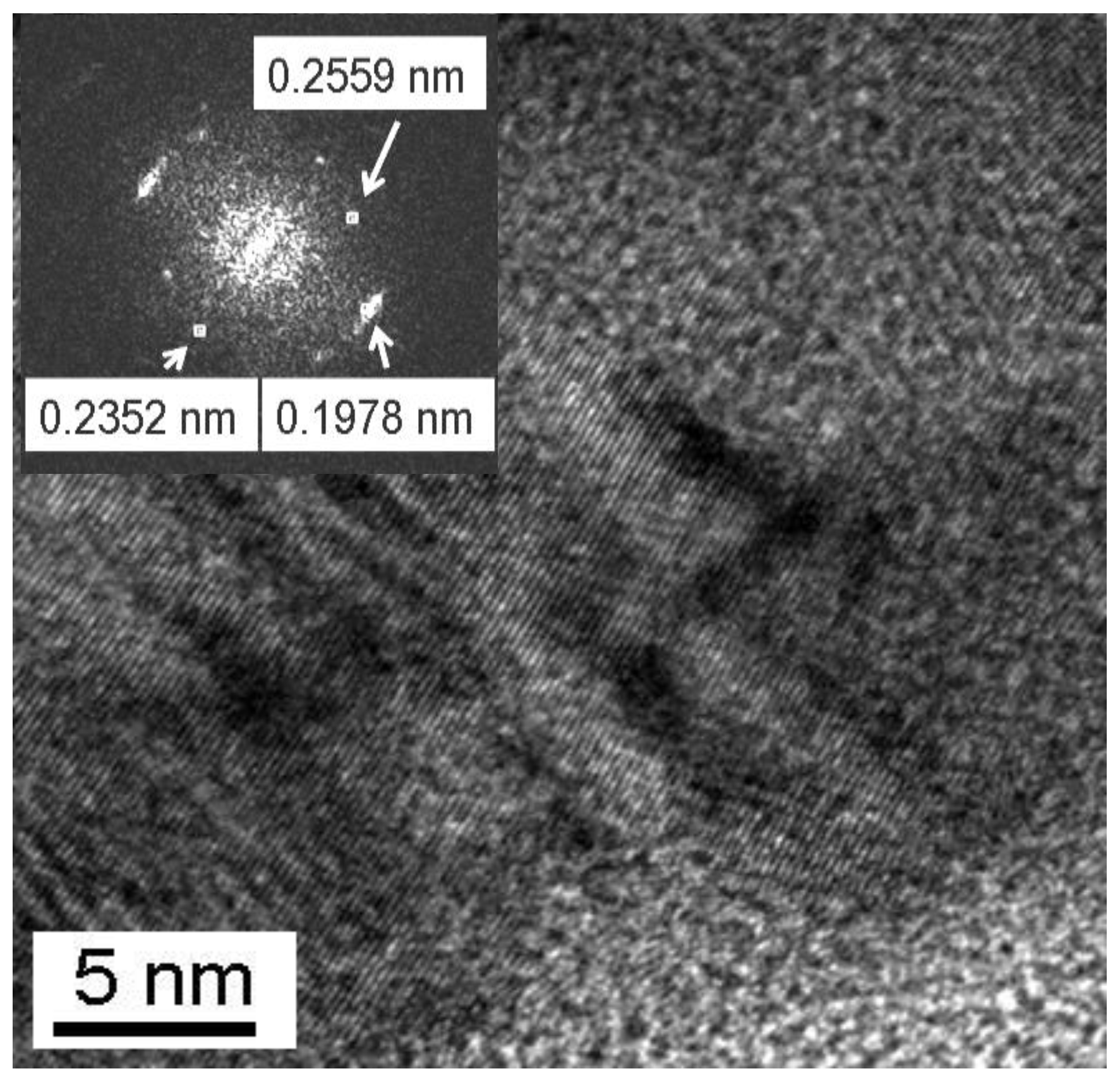 Materials 15 02087 g010