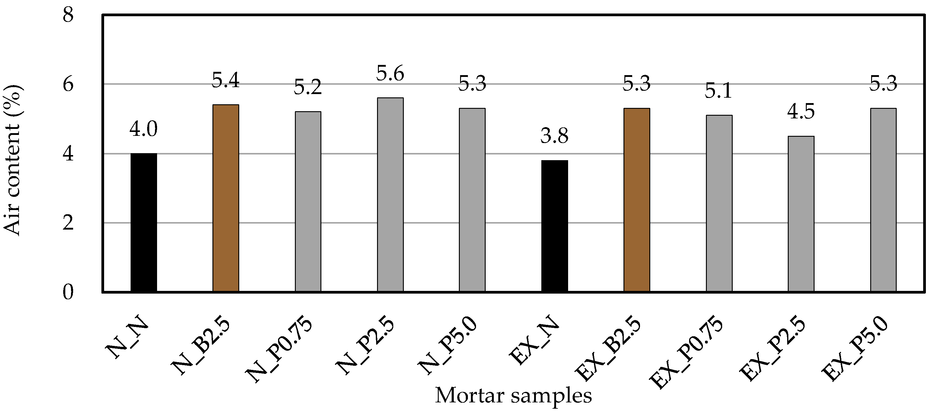 Materials 15 02094 g004