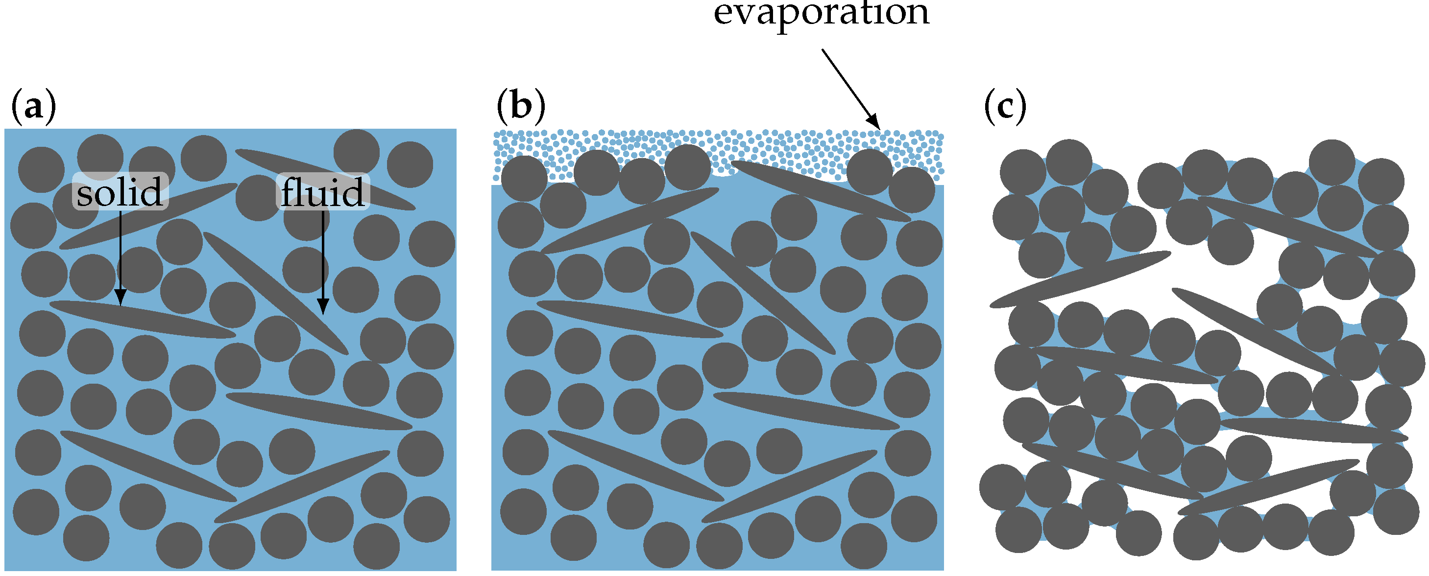 Materials 15 02100 g002