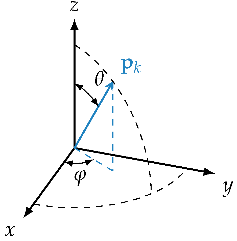 Materials 15 02100 g005