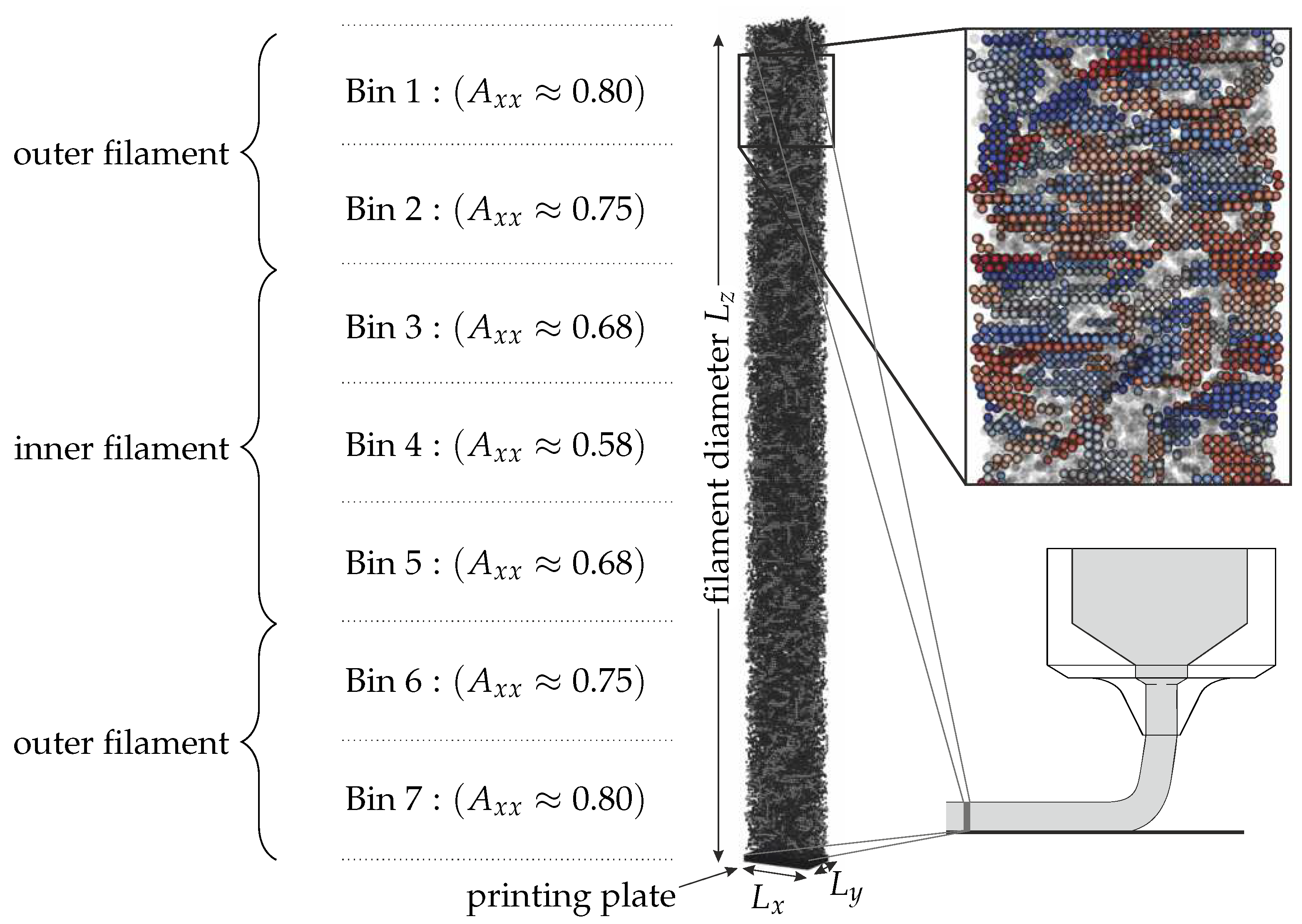 Materials 15 02100 g006