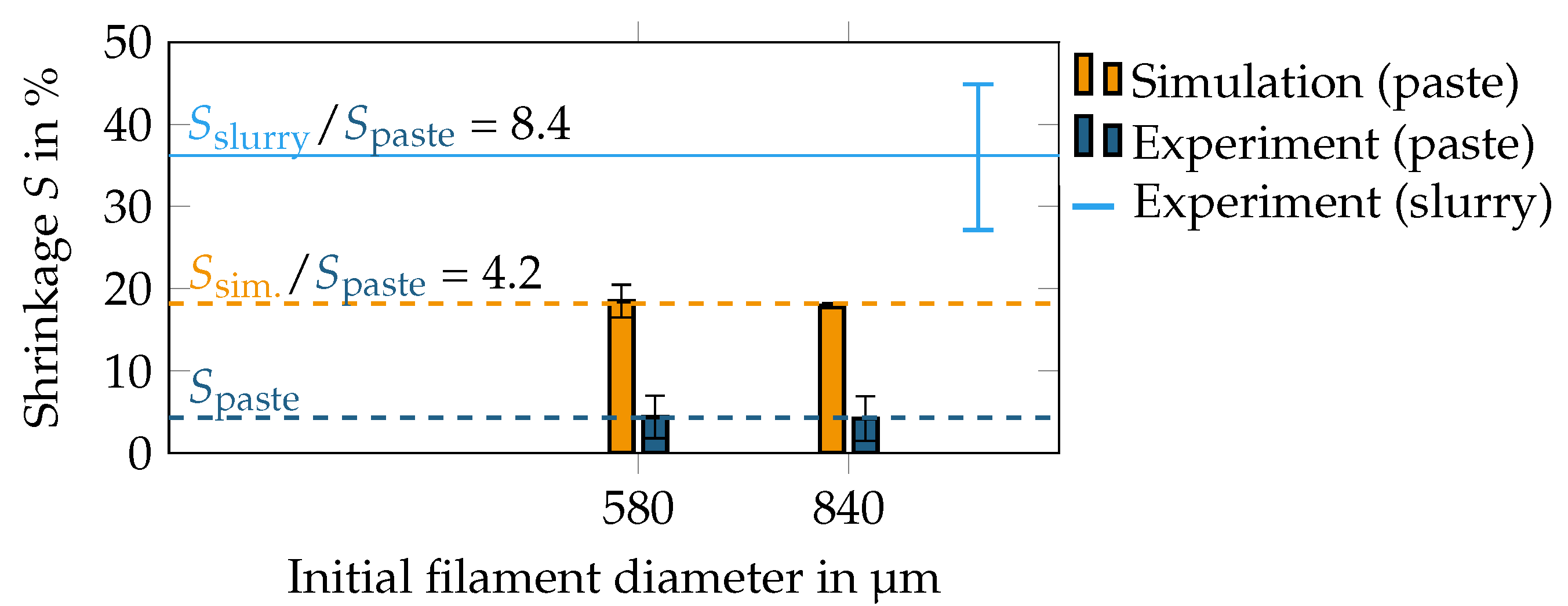 Materials 15 02100 g008