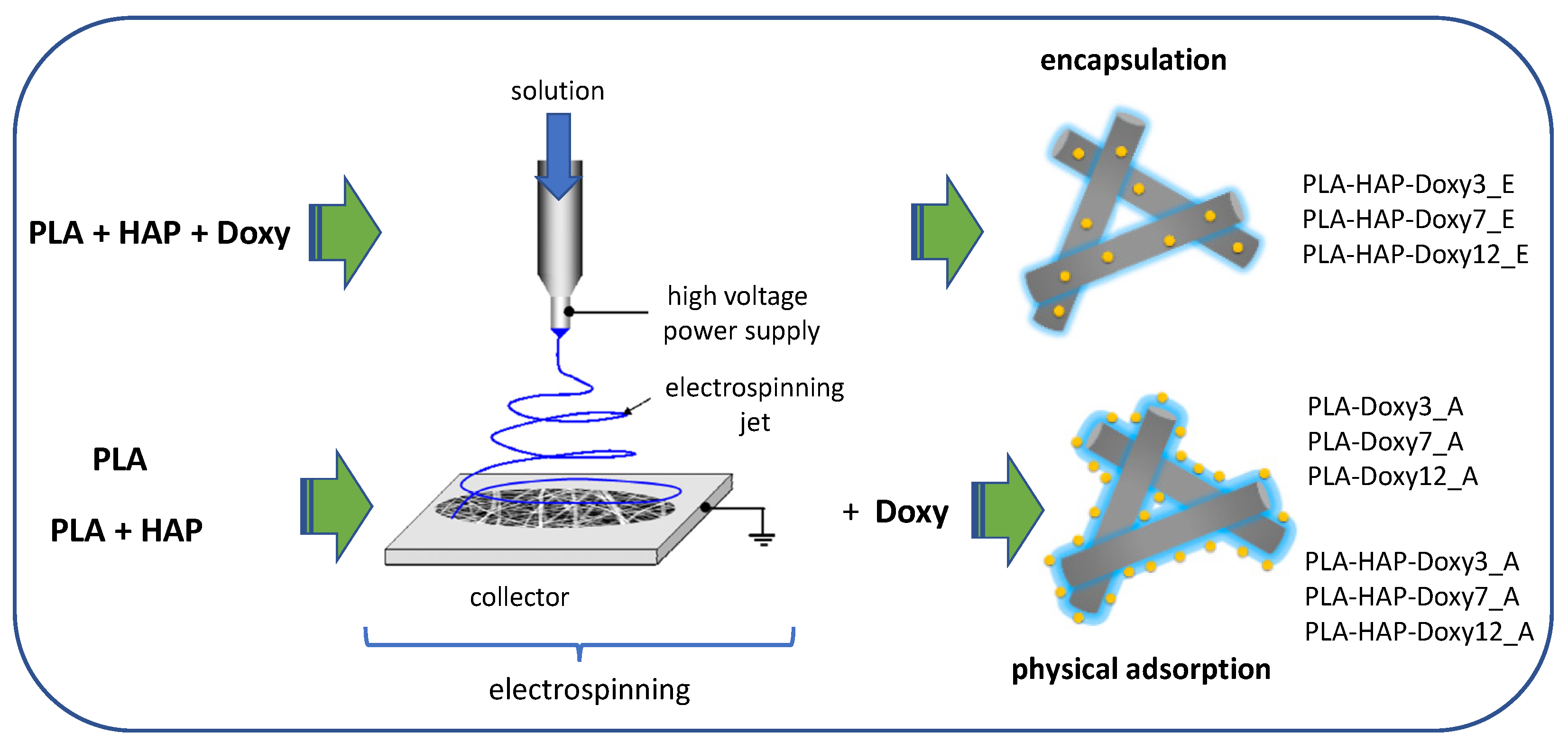 Materials 15 02105 g001