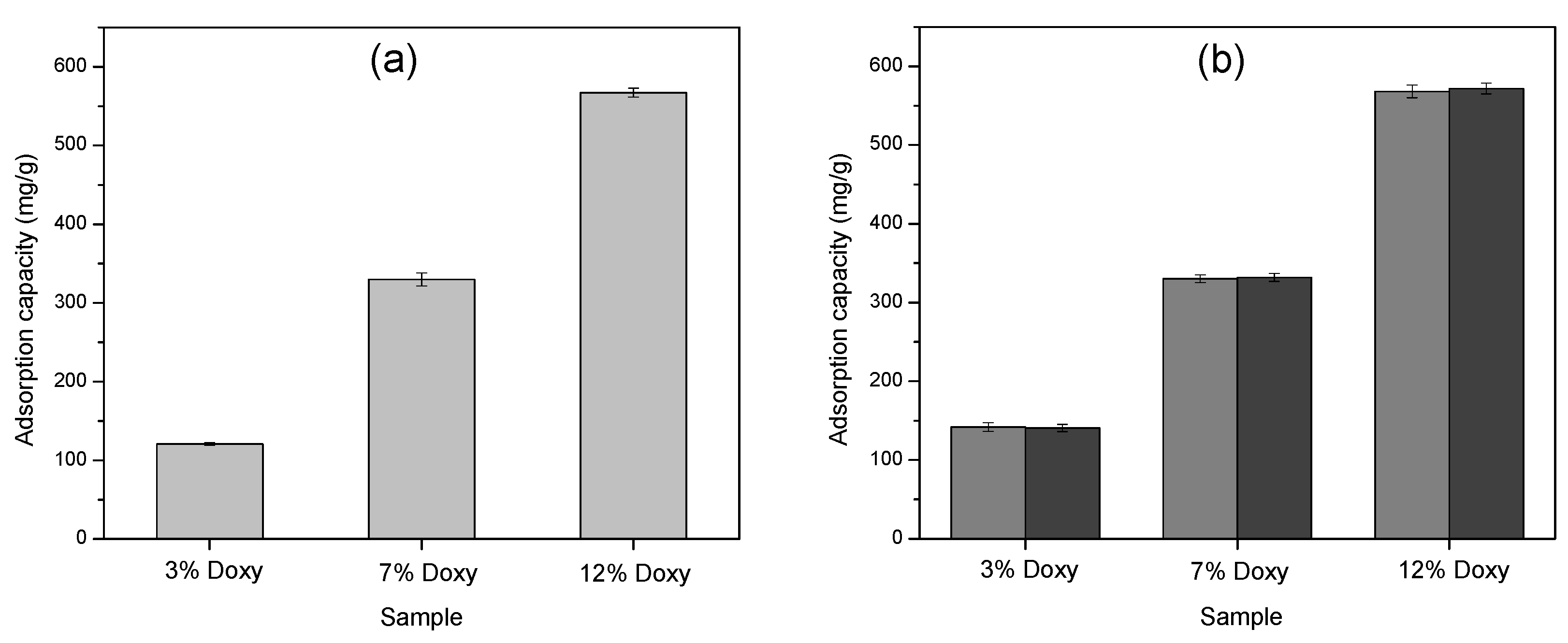 Materials 15 02105 g006