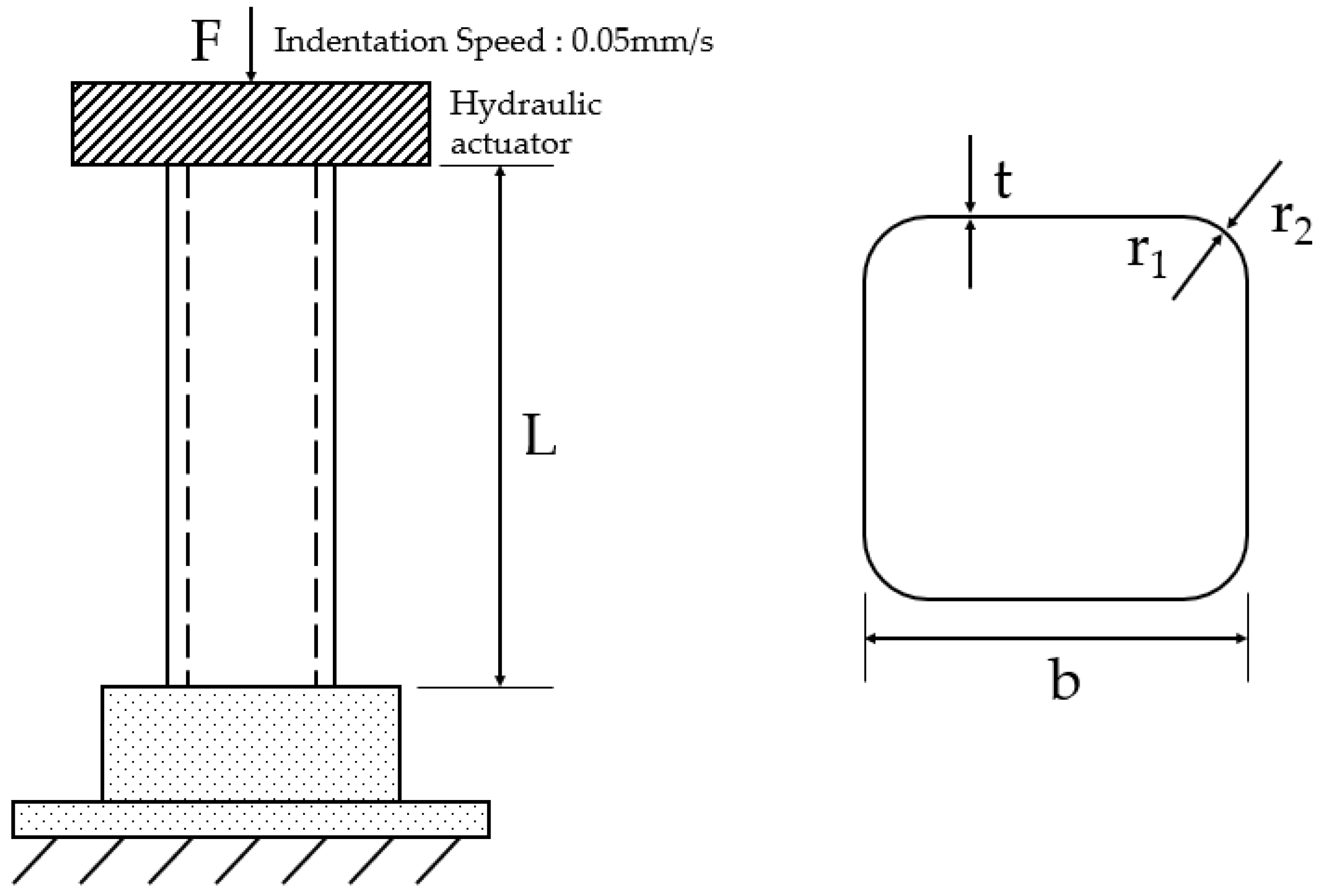 Materials 15 02107 g002